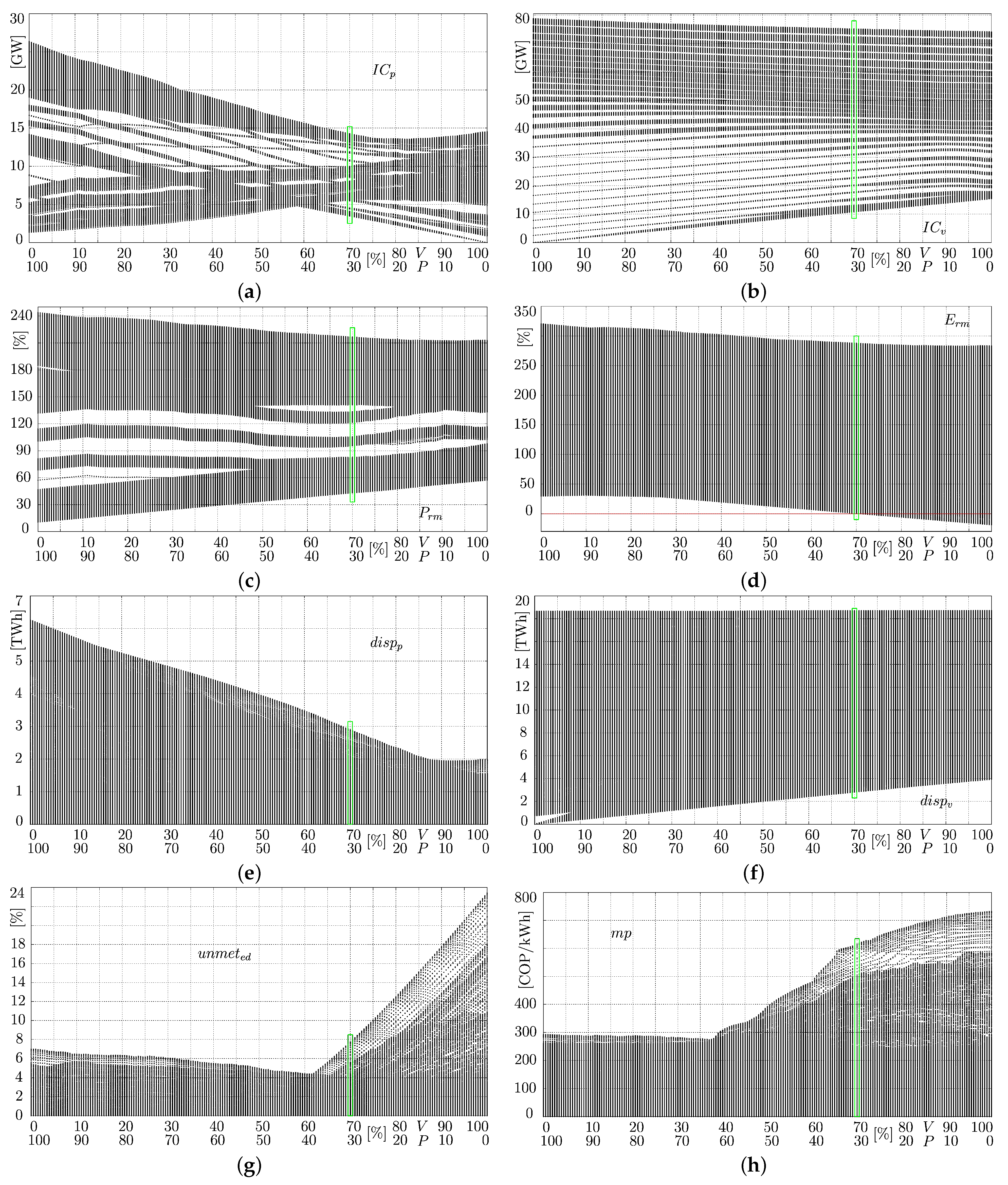 Mathematics 09 01560 g011 550