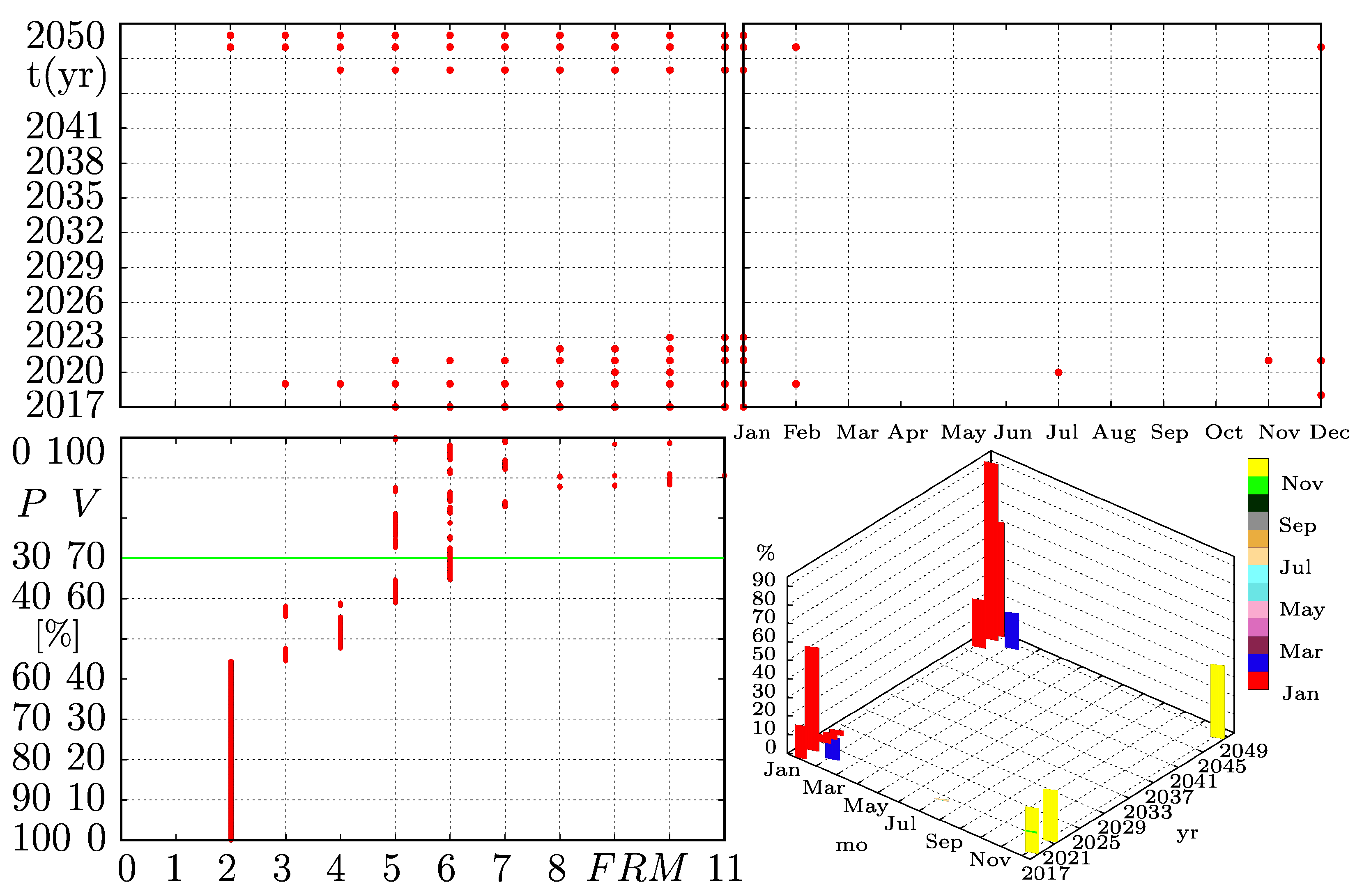 Mathematics 09 01560 g014 550