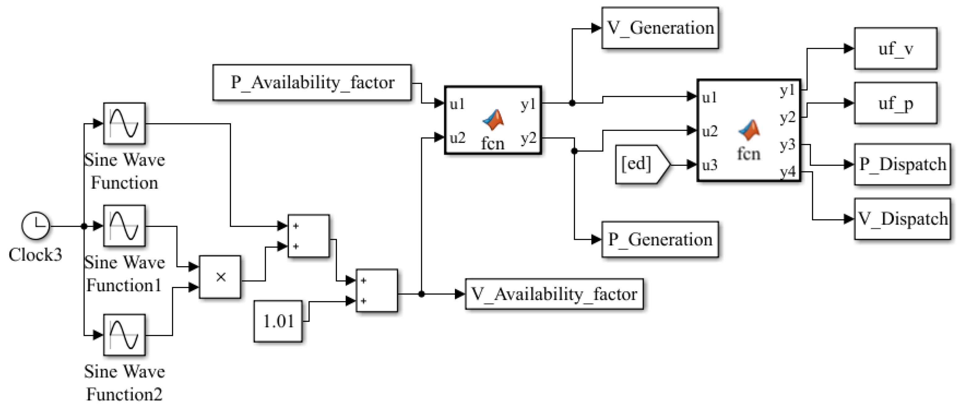 Mathematics 09 01560 g0a3 550