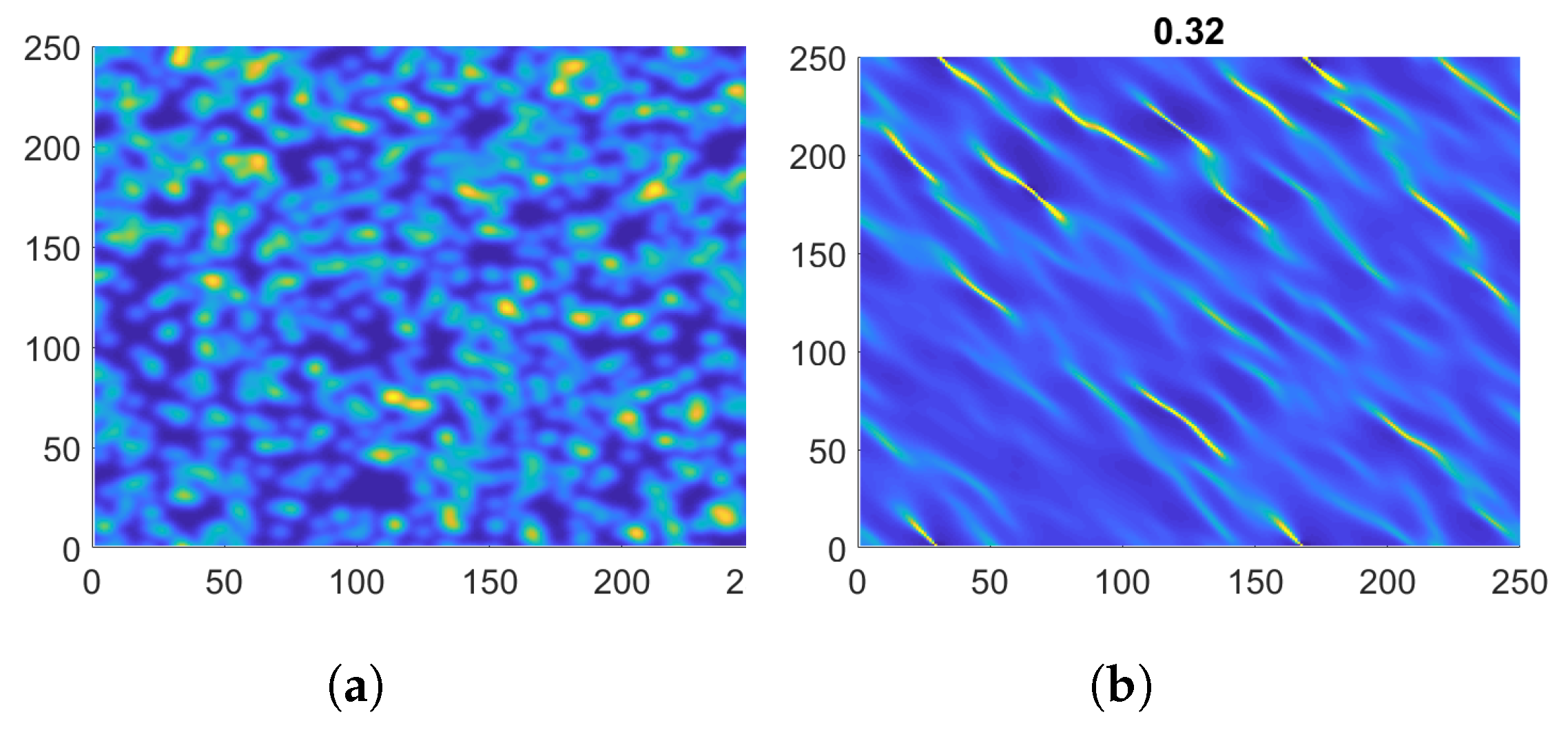 Mathematics 09 01561 g005