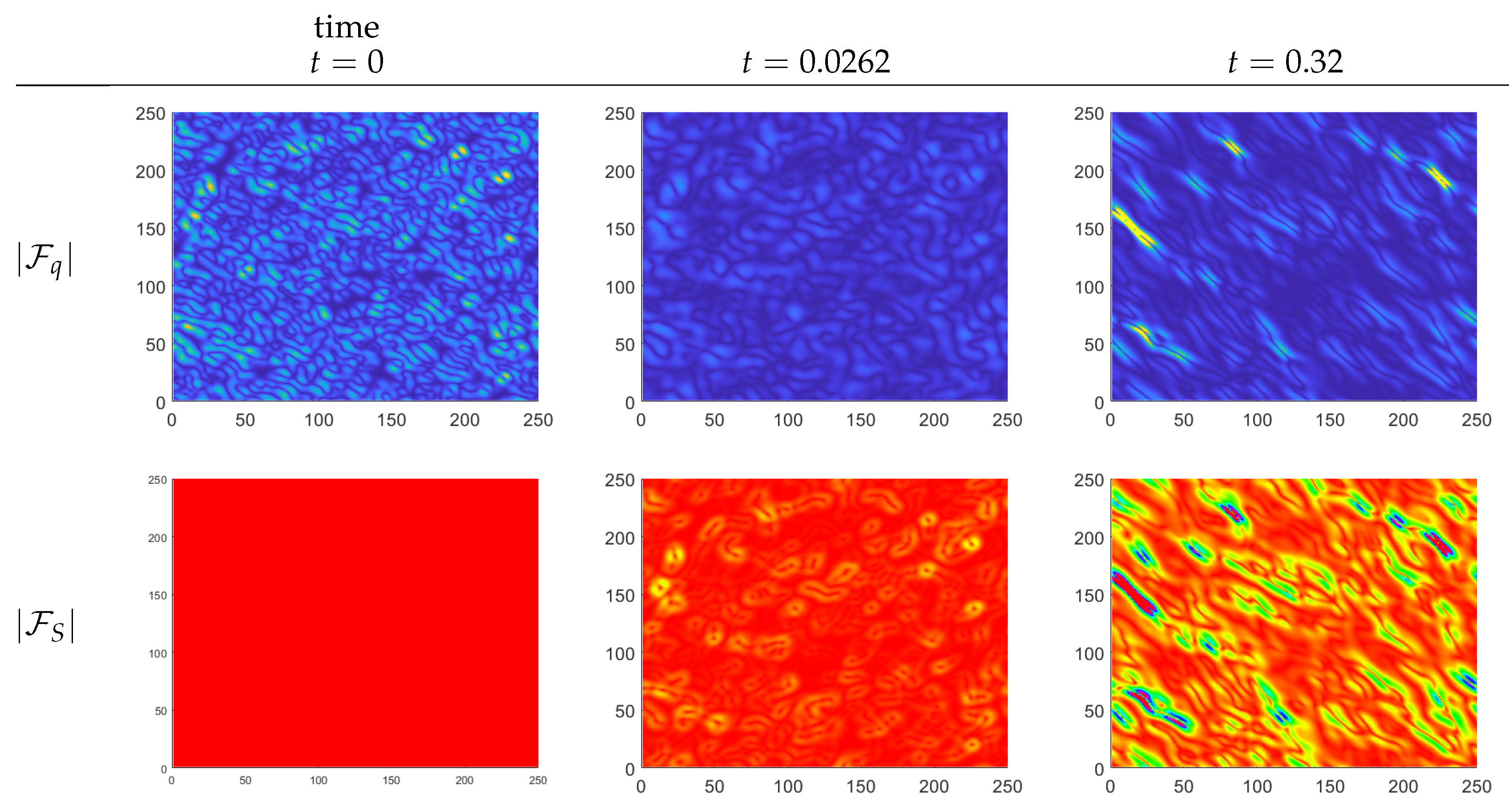 Mathematics 09 01561 g007