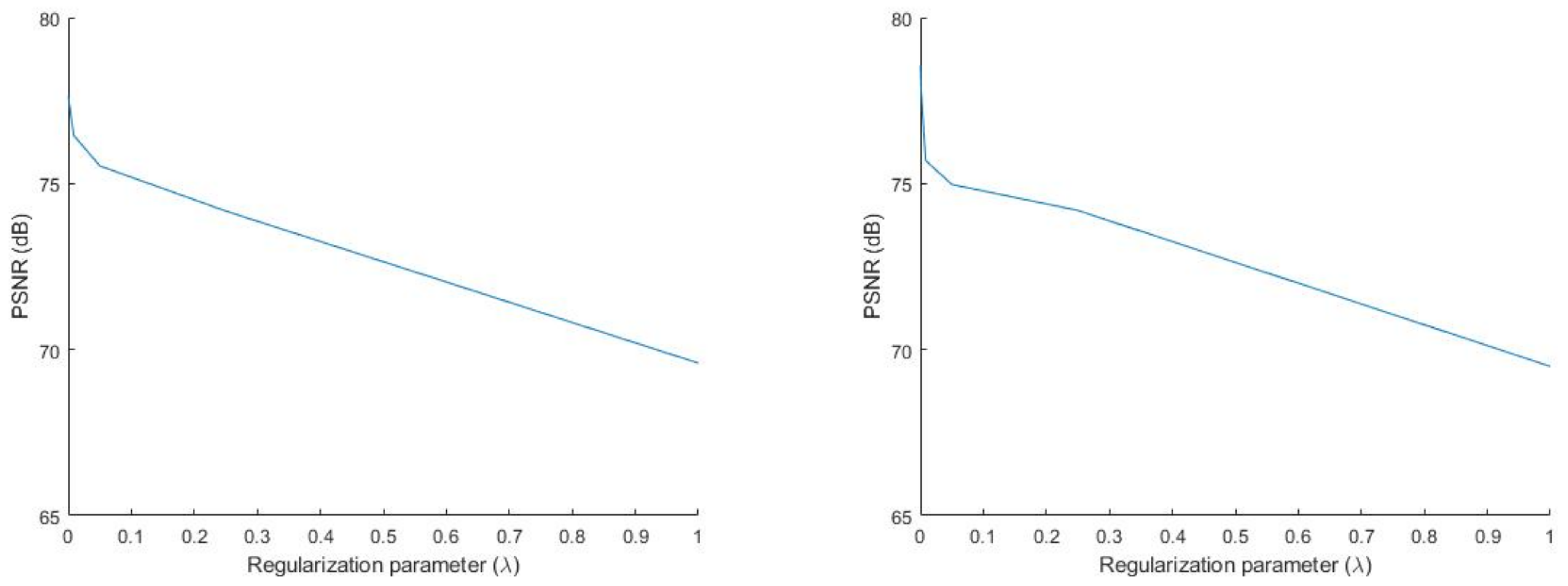 Mathematics 09 01562 g001 550