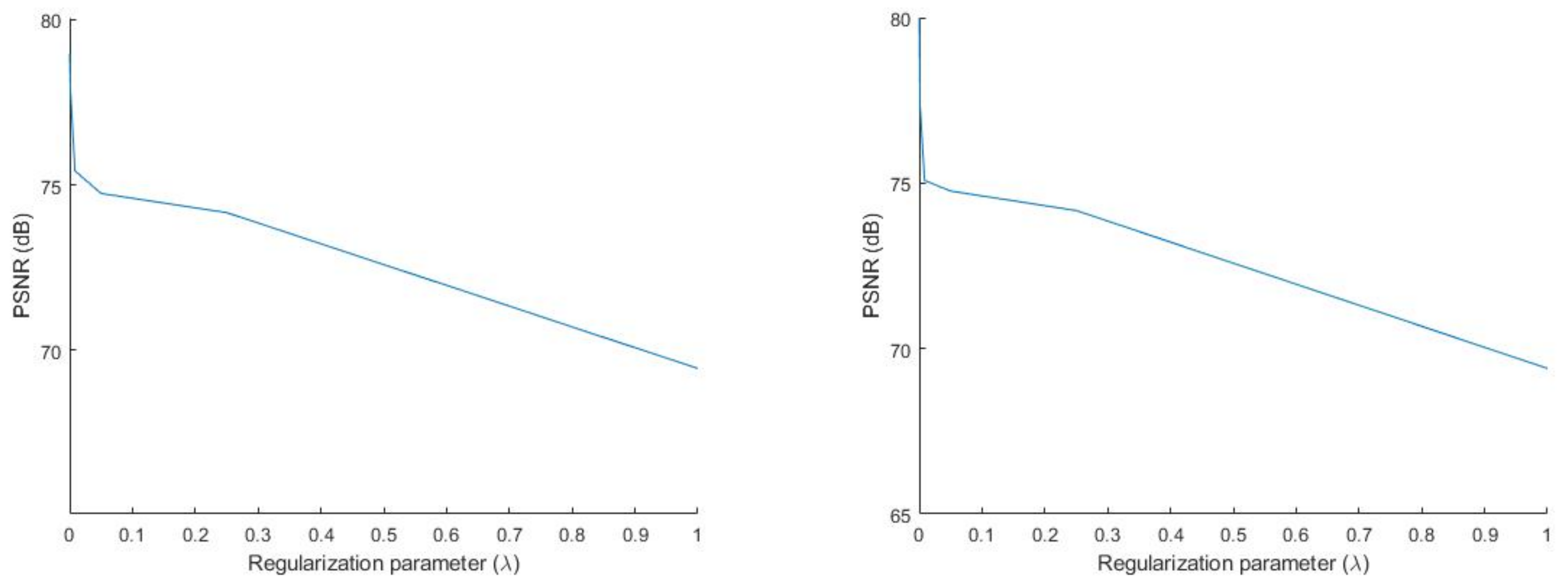 Mathematics 09 01562 g002 550
