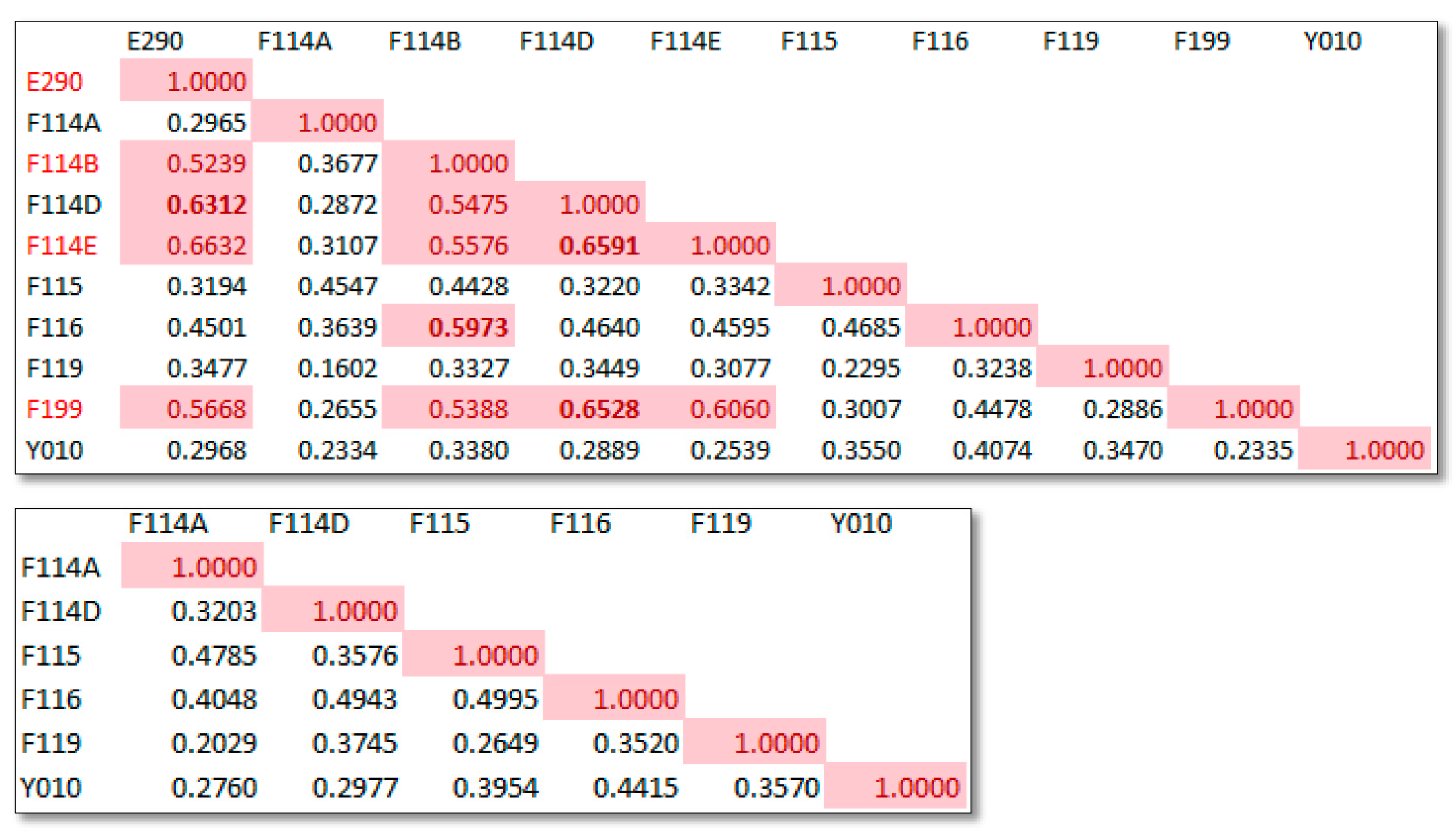 stata 12 64 bits authorization code stata 12 64 bits authorization code