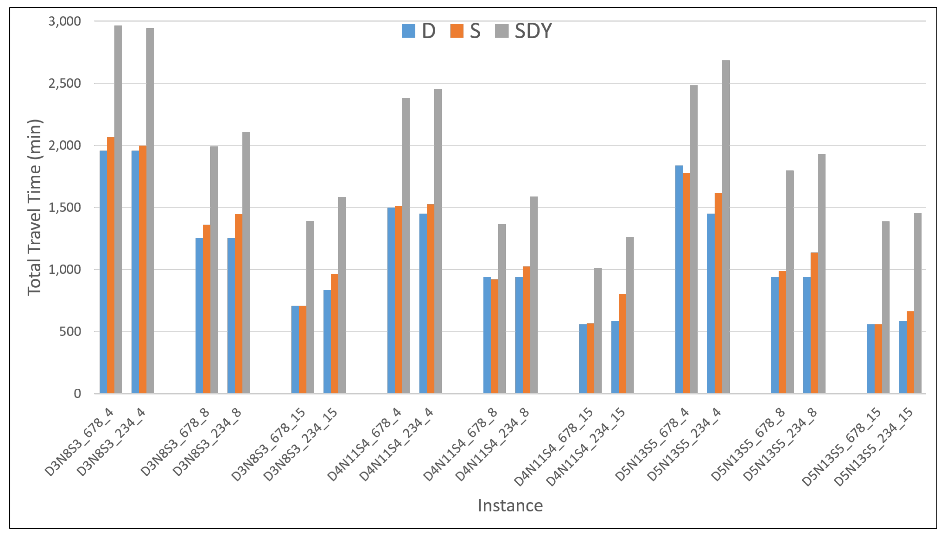 Mathematics 09 01572 g0a12 550