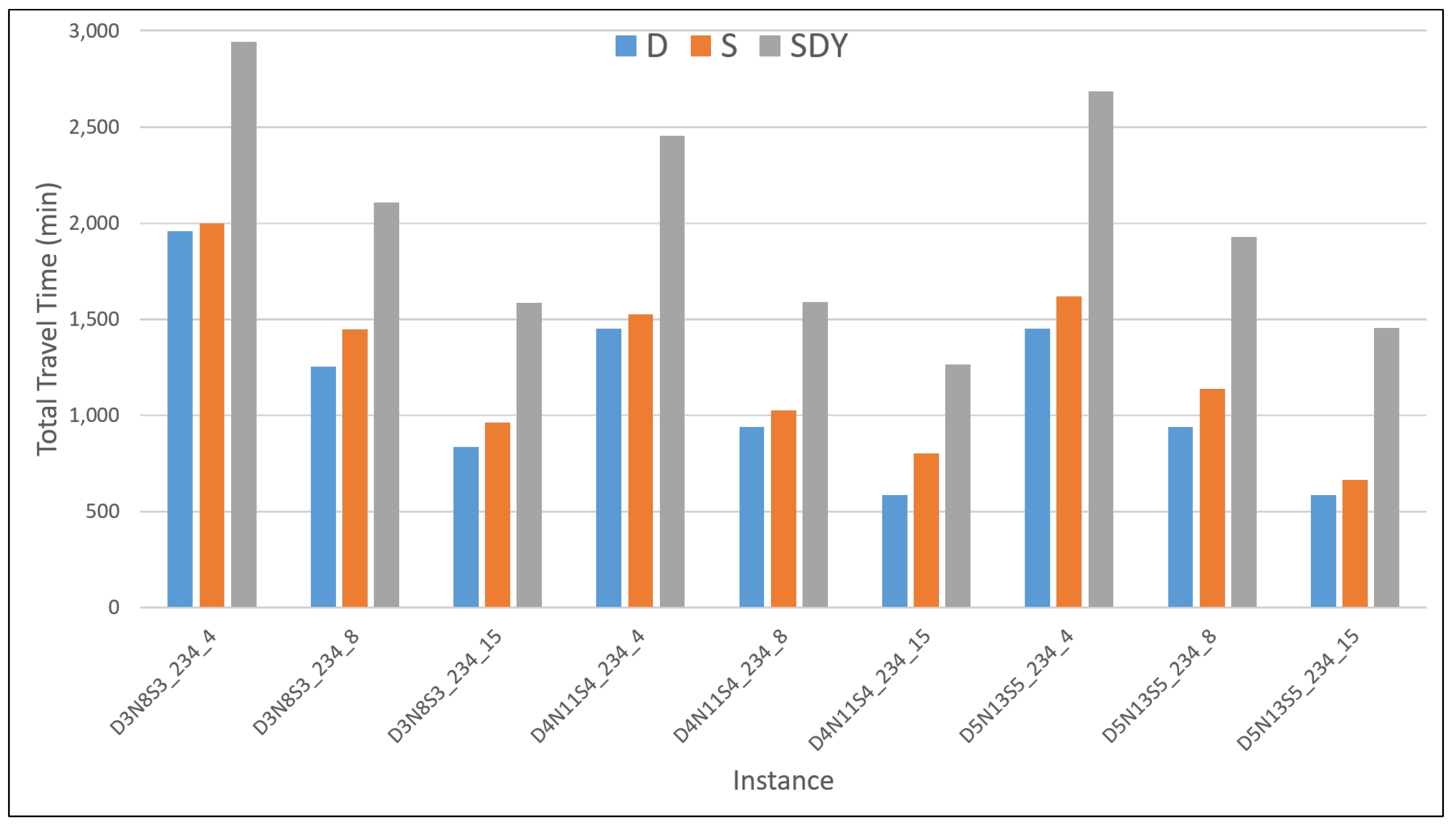 Mathematics 09 01572 g0a8 550