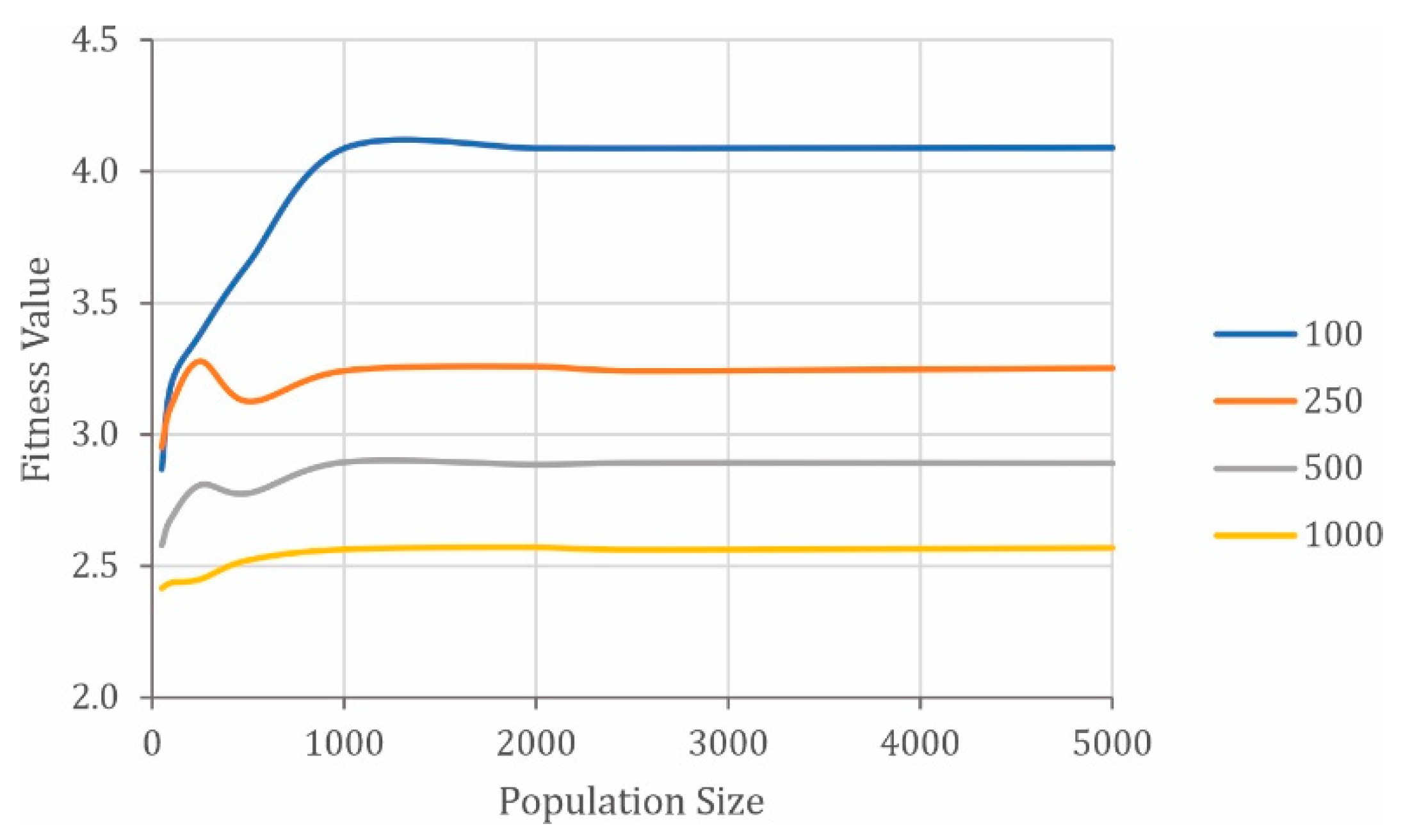 Mathematics 09 01578 g003