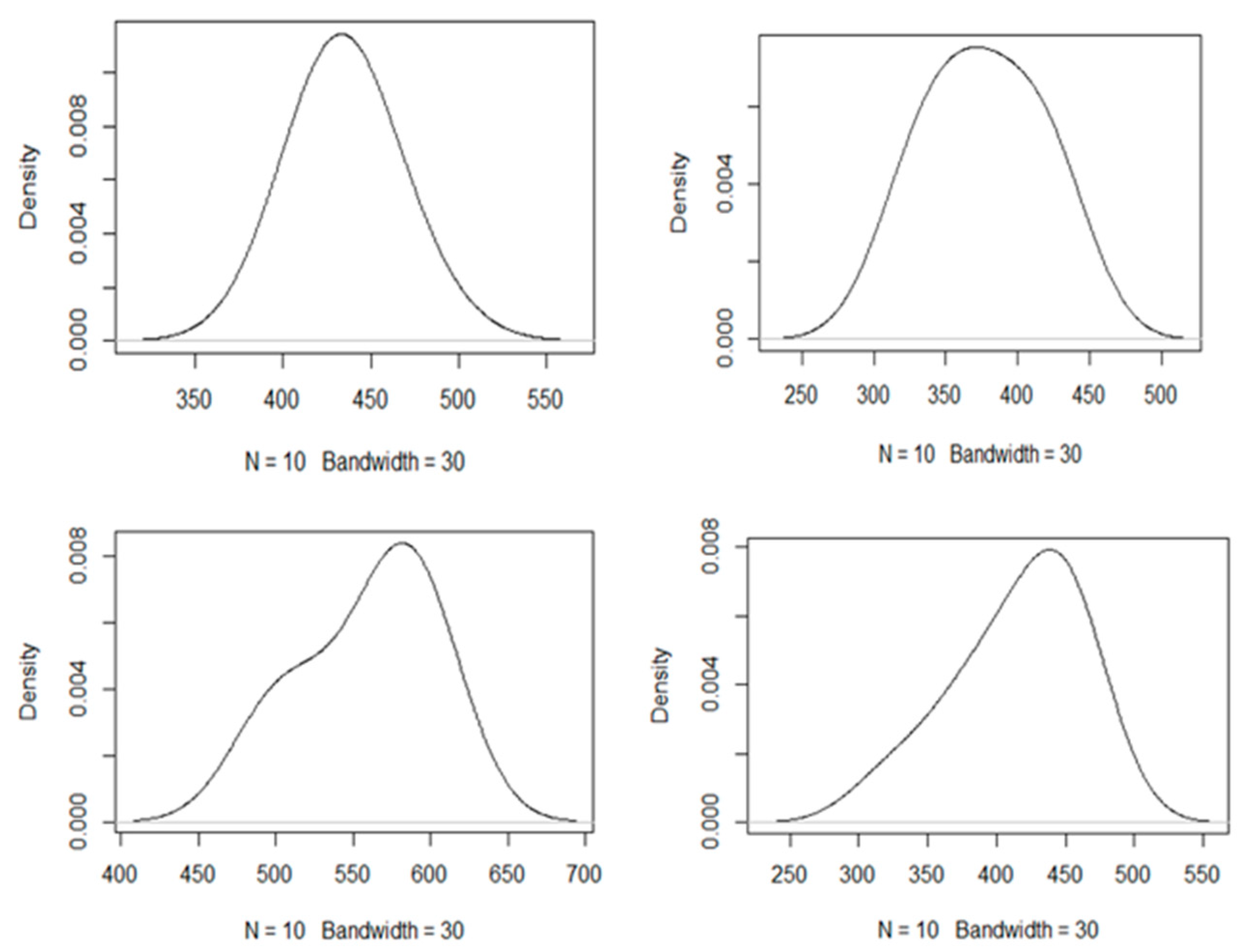 Mathematics 09 01579 g001 550