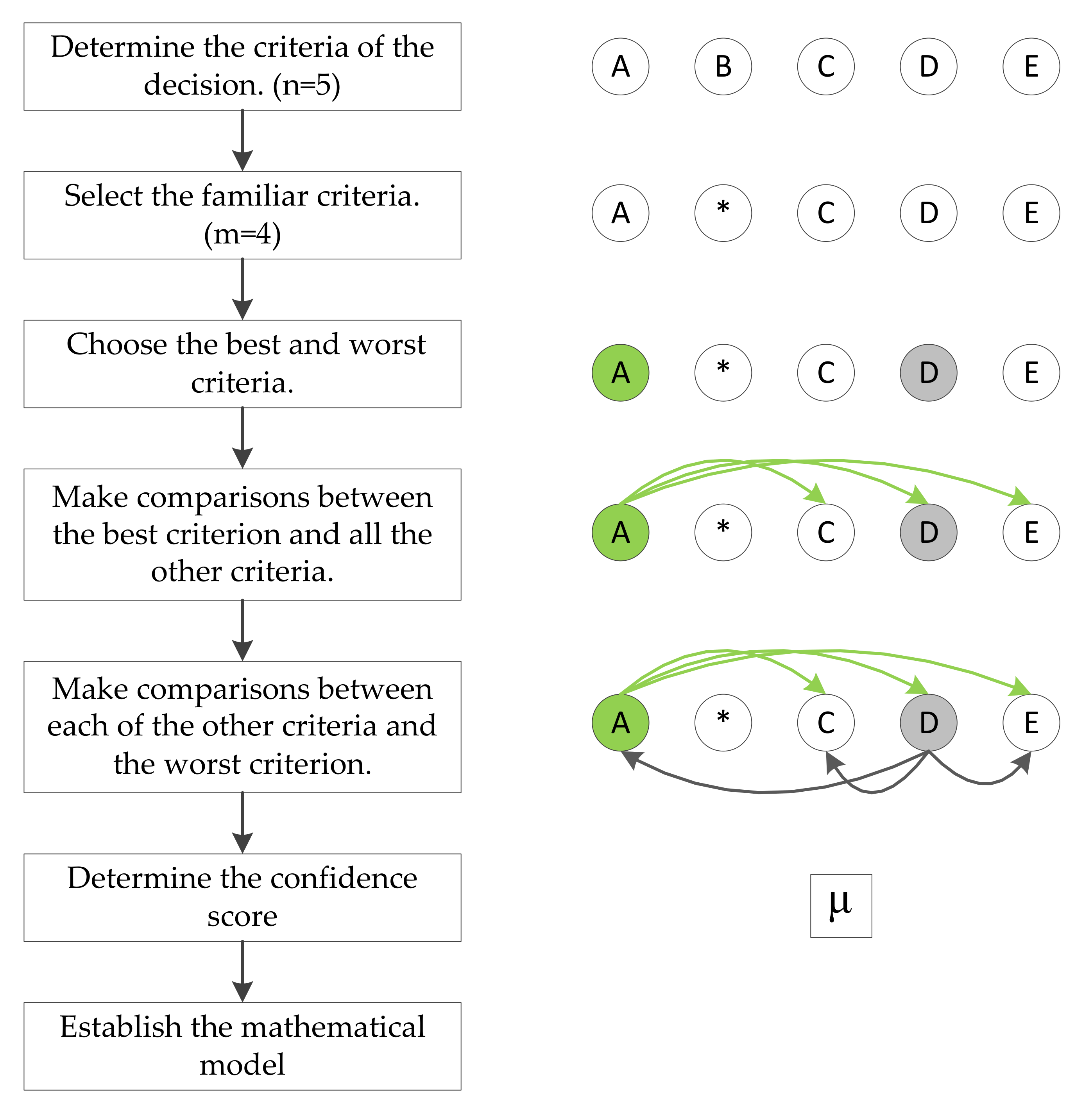 Mathematics 09 01587 g001 550