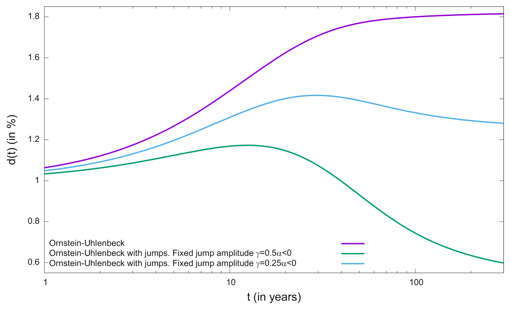 Mathematics 09 01589 g001 Mathematics 09 01589 g001