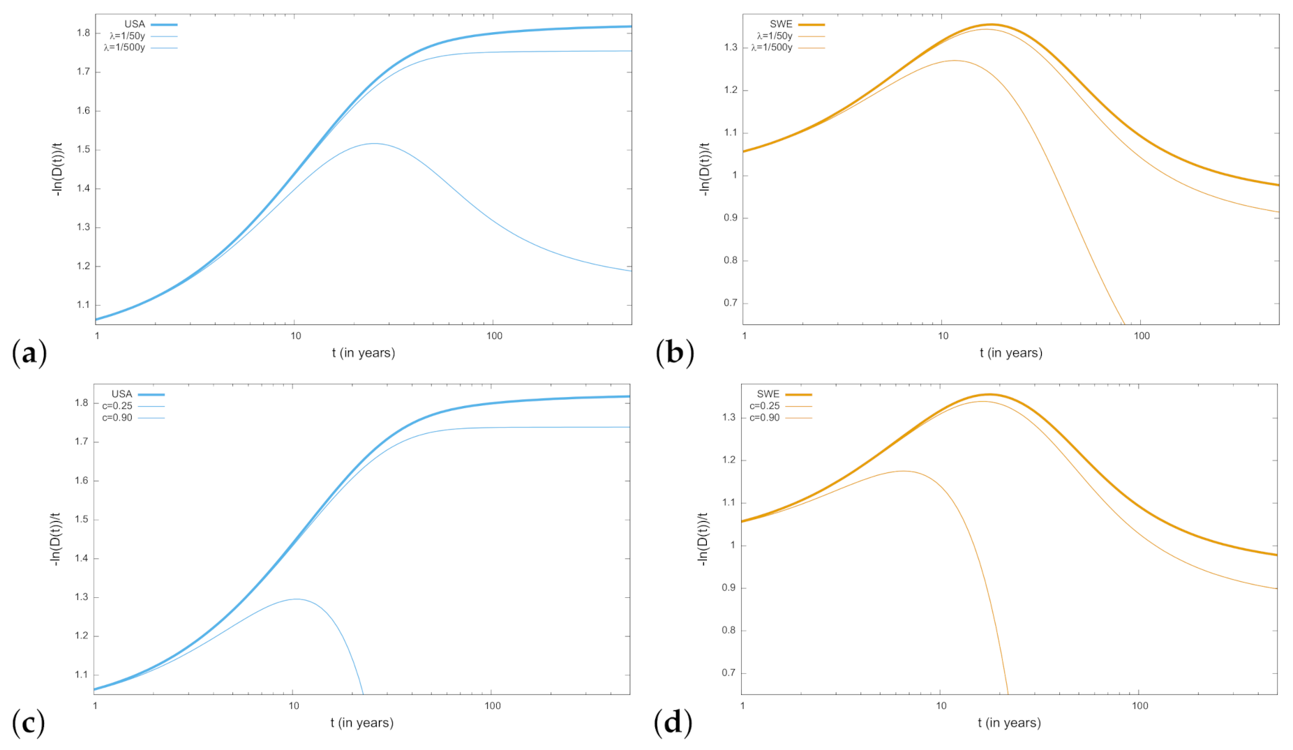 Mathematics 09 01589 g003 Mathematics 09 01589 g003