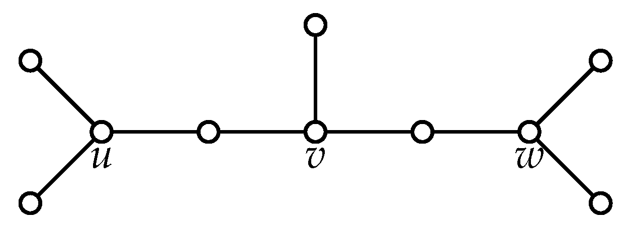 Mathematics 09 01592 g002 550