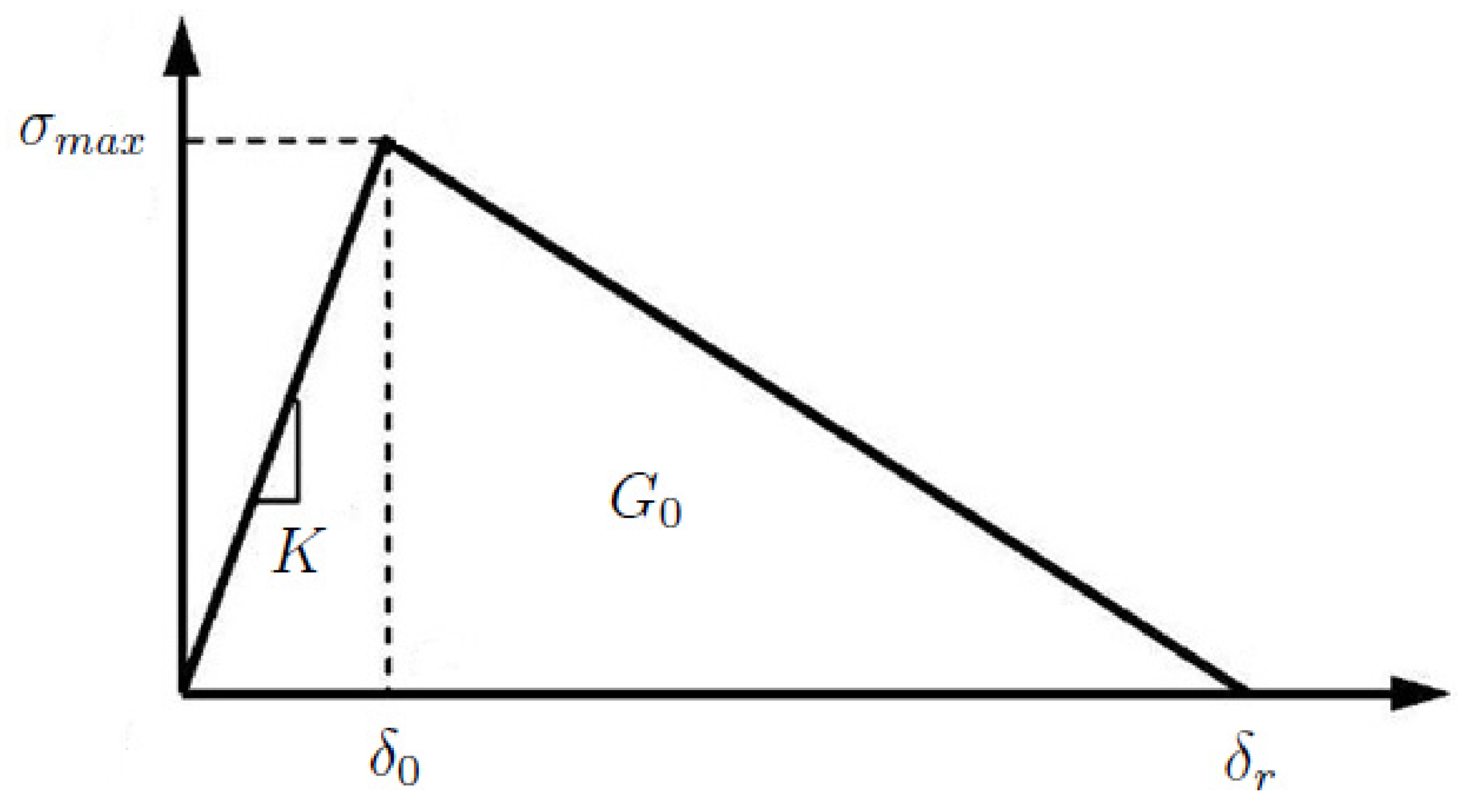 Mathematics 09 01593 g001