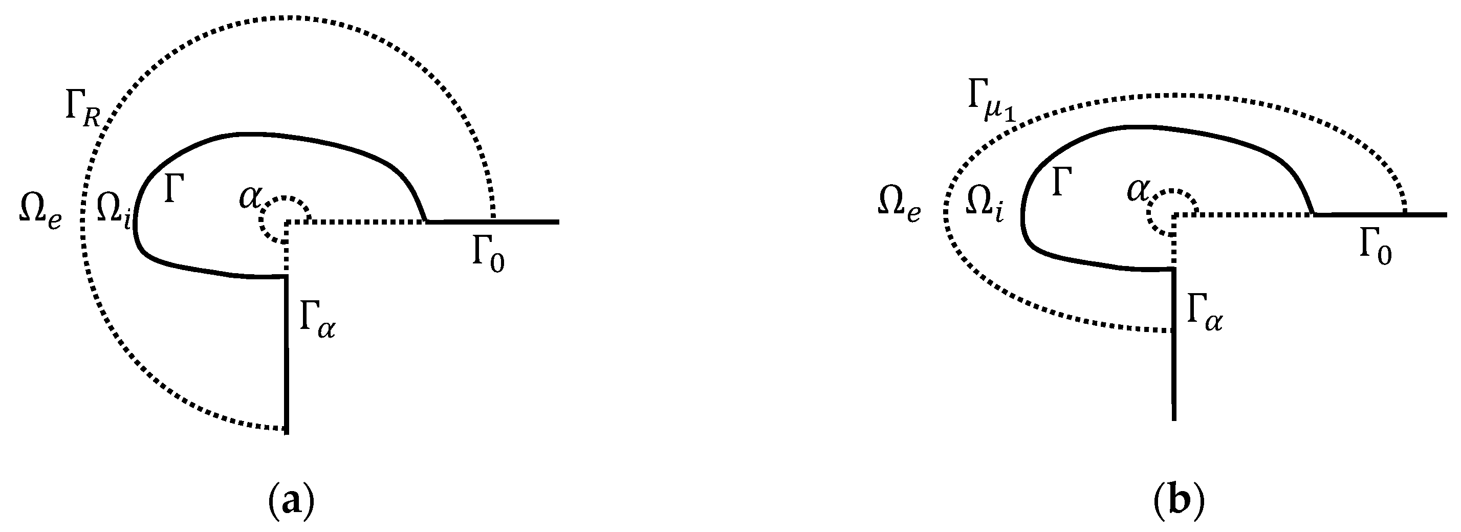 Mathematics 09 01598 g002 Mathematics 09 01598 g002