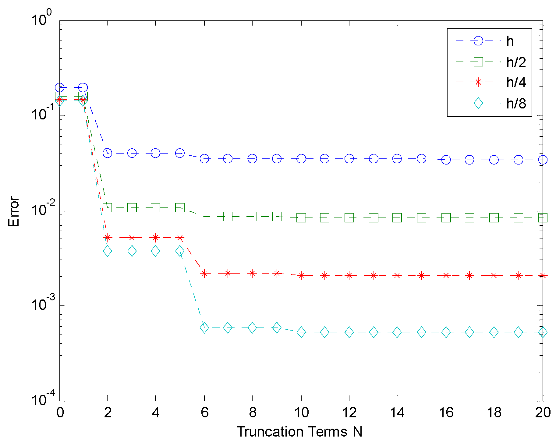 Mathematics 09 01598 g004 Mathematics 09 01598 g004