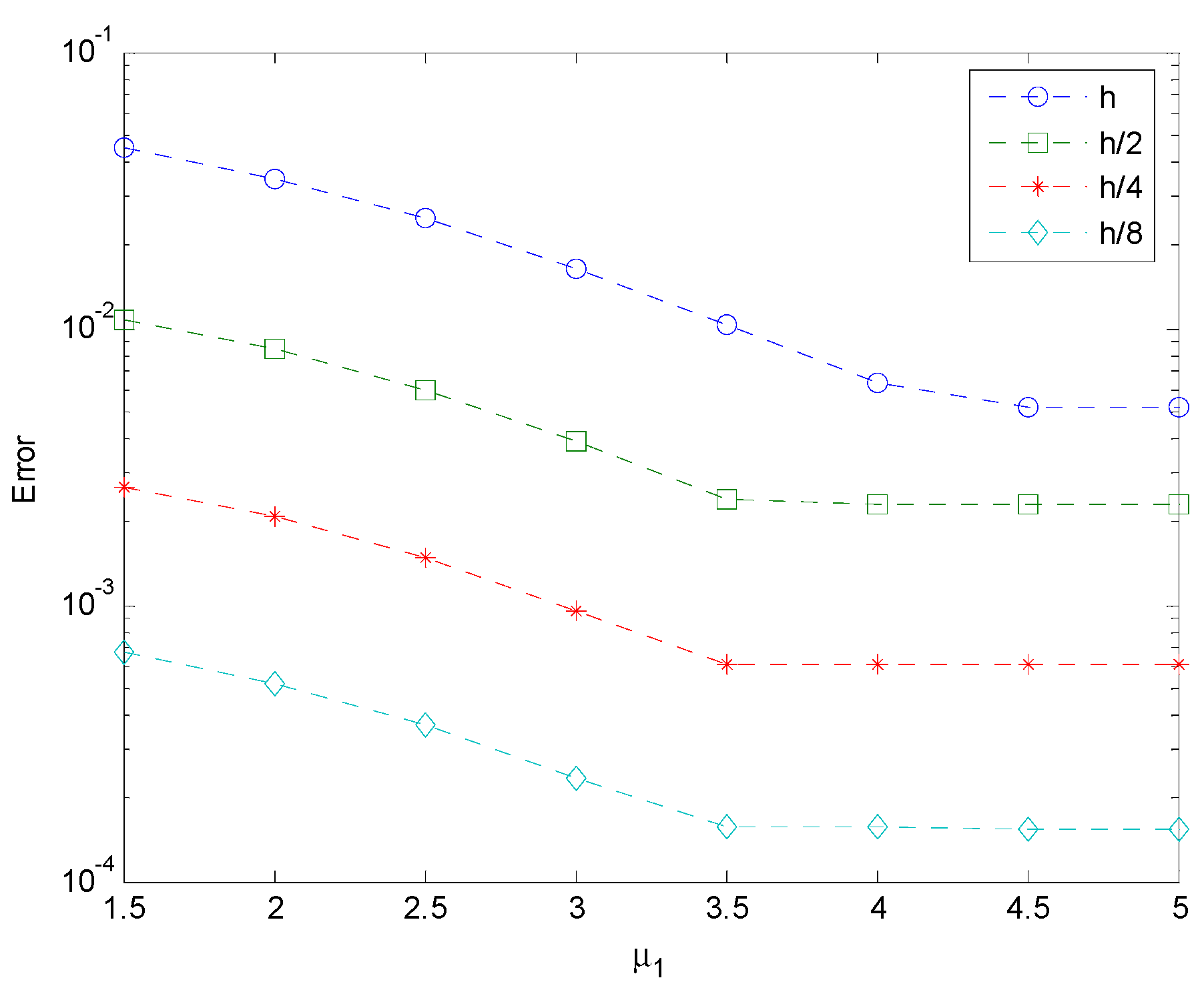 Mathematics 09 01598 g005 Mathematics 09 01598 g005