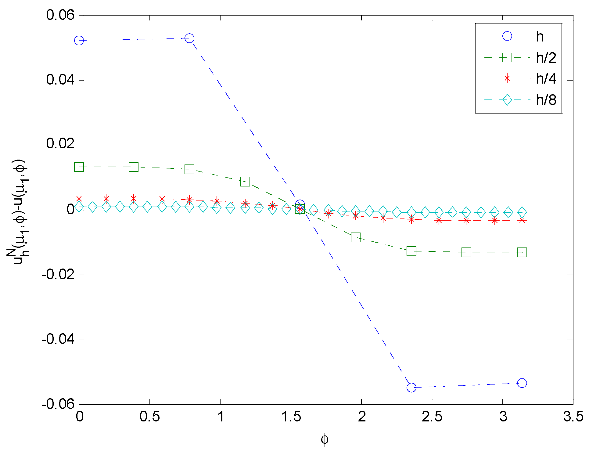 Mathematics 09 01598 g010 Mathematics 09 01598 g010