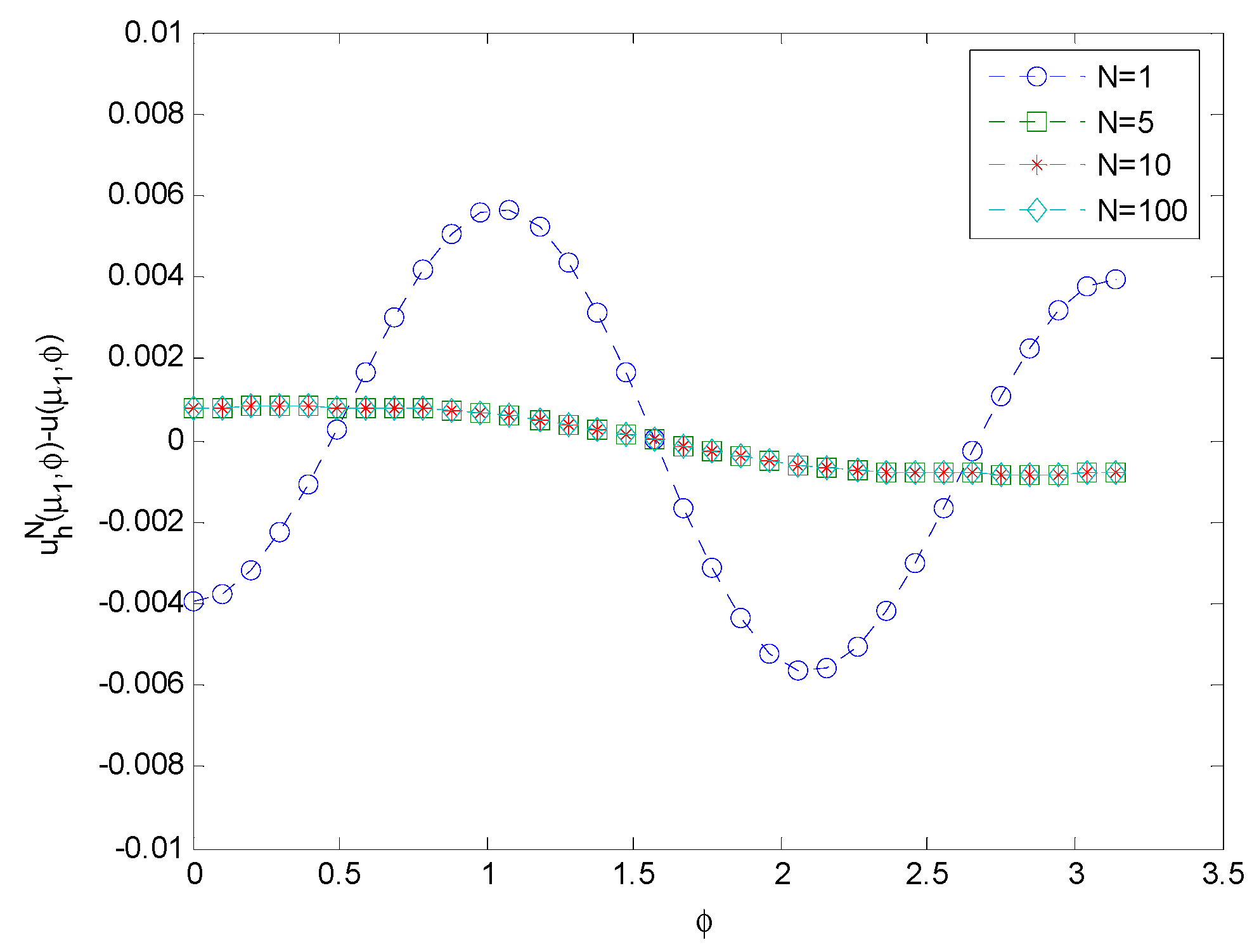 Mathematics 09 01598 g011 Mathematics 09 01598 g011