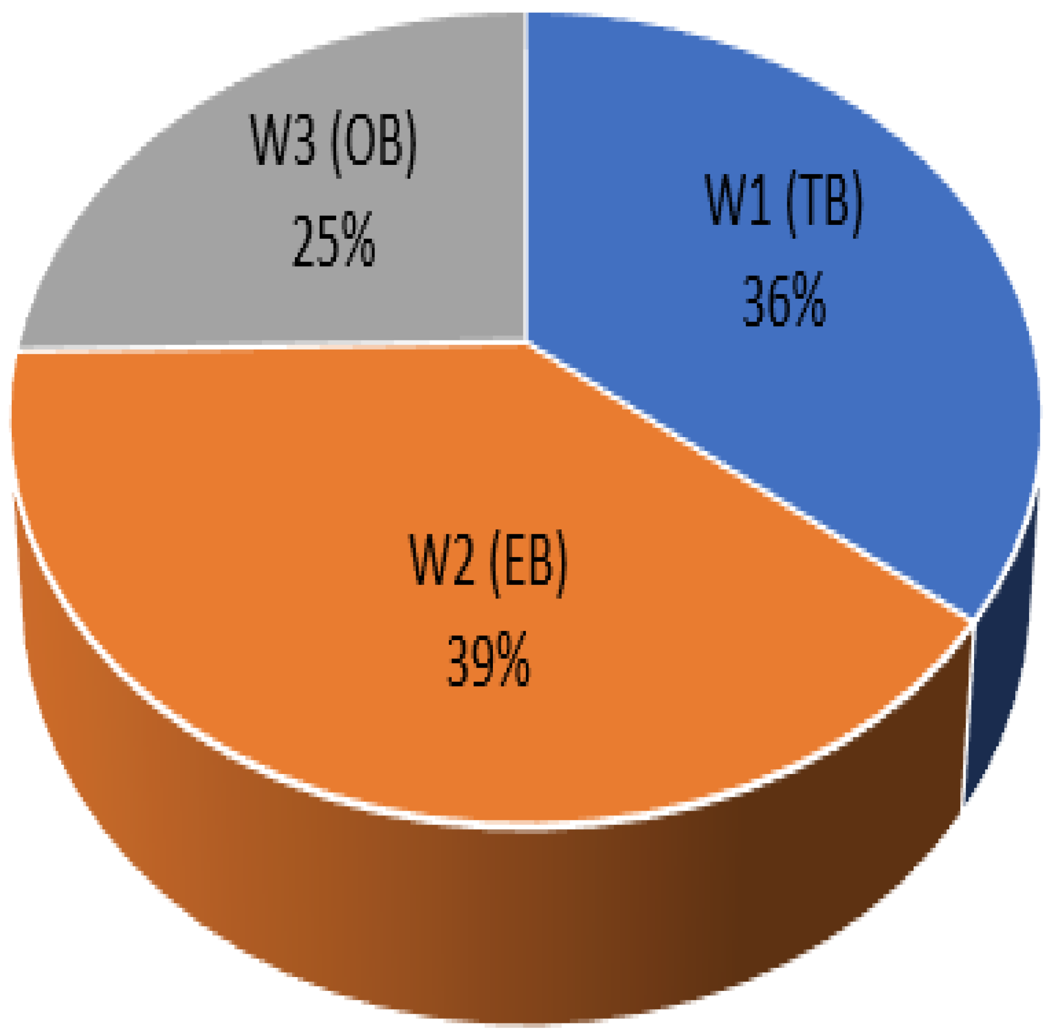 Mathematics 09 01601 g003 550