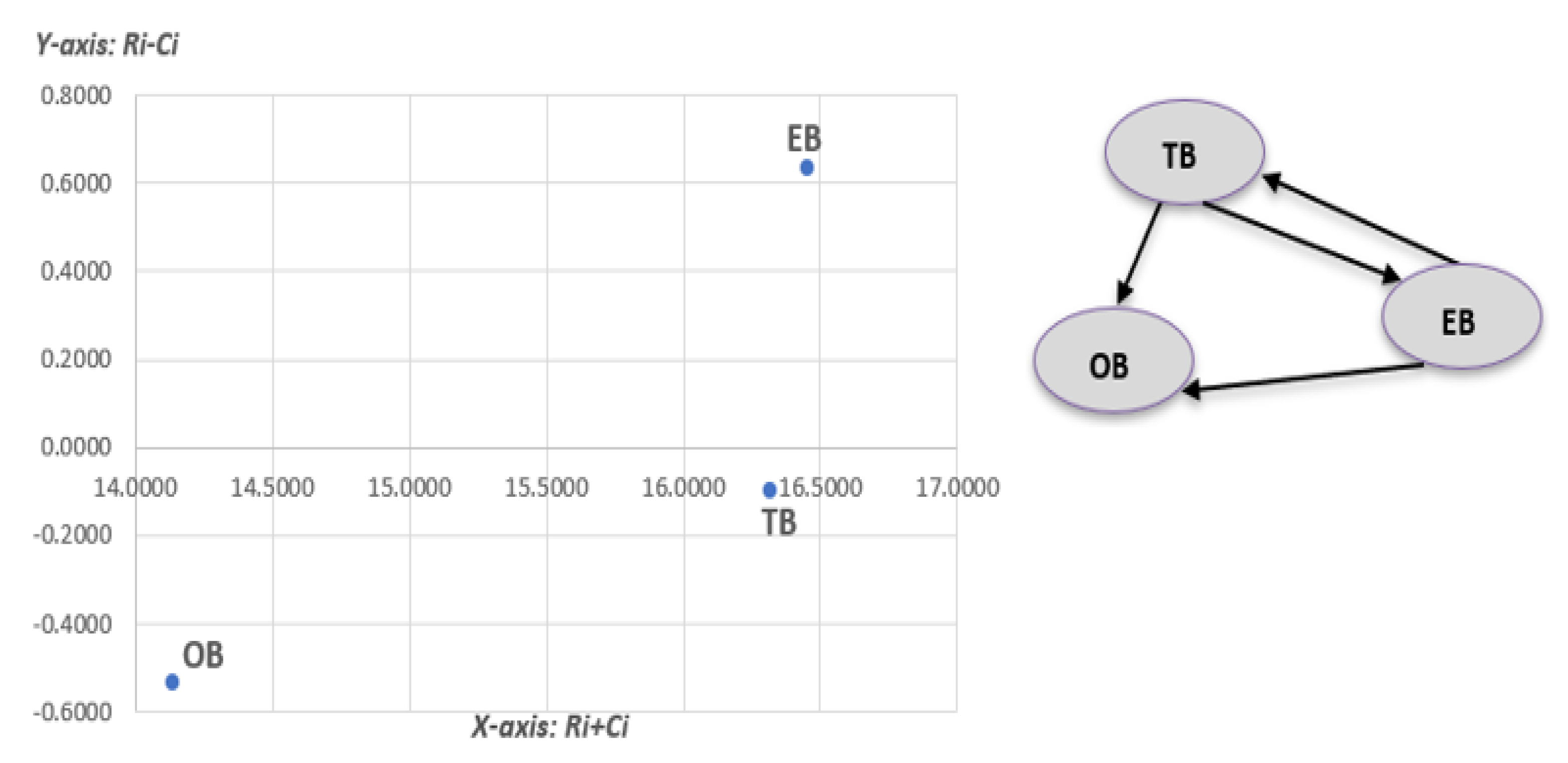 Mathematics 09 01601 g004 550