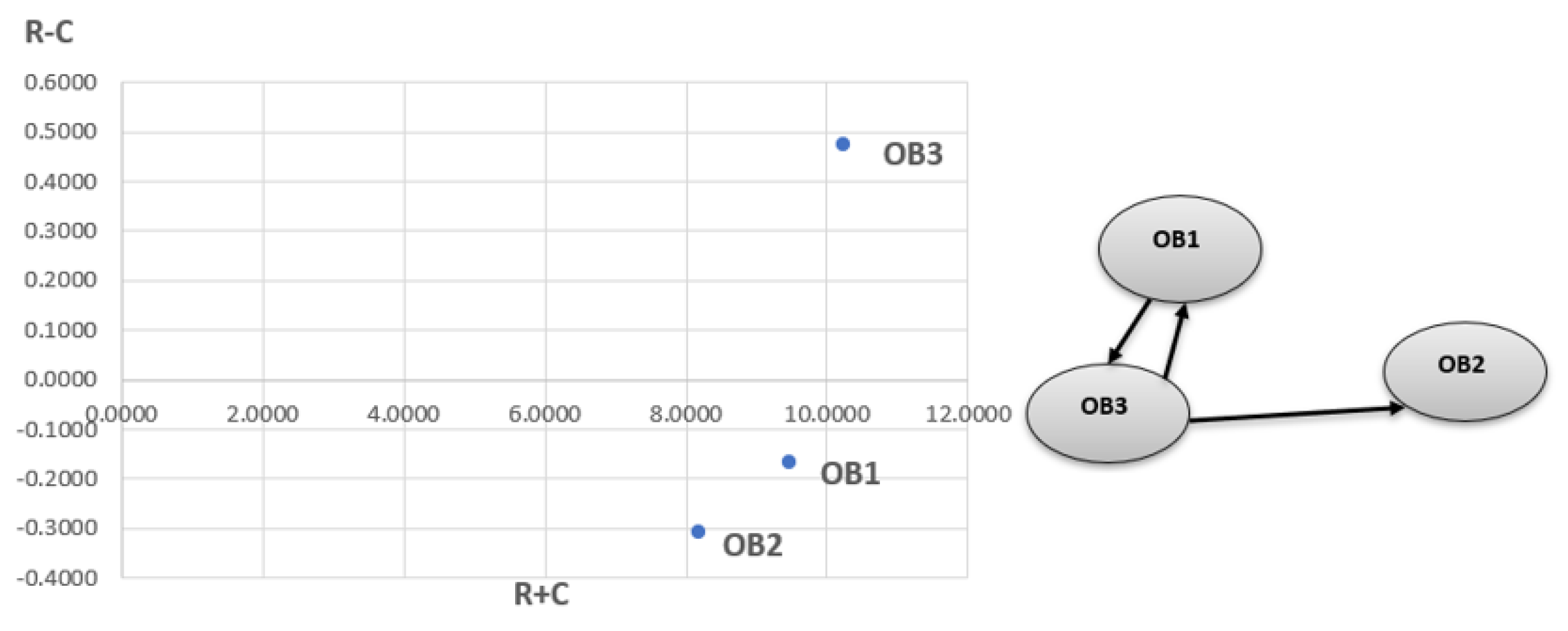 Mathematics 09 01601 g0a2 550