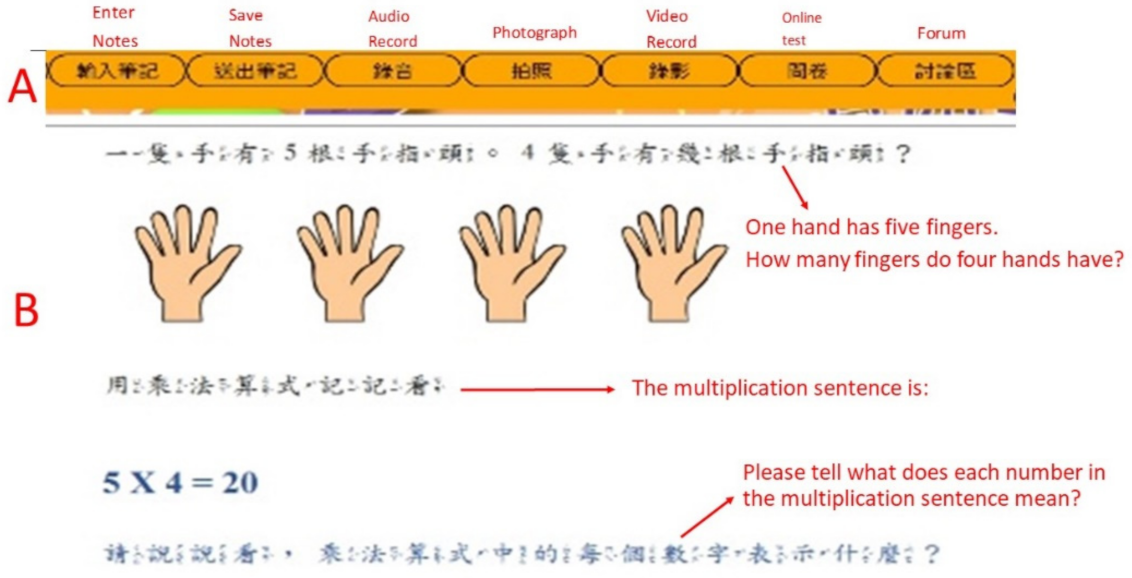 Mathematics 09 01603 g002 550