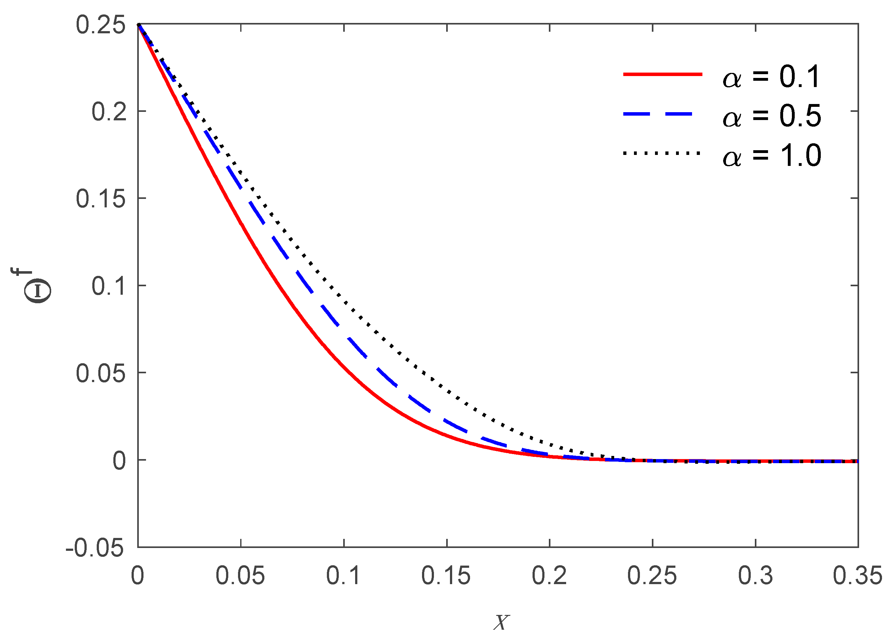 Mathematics 09 01606 g001