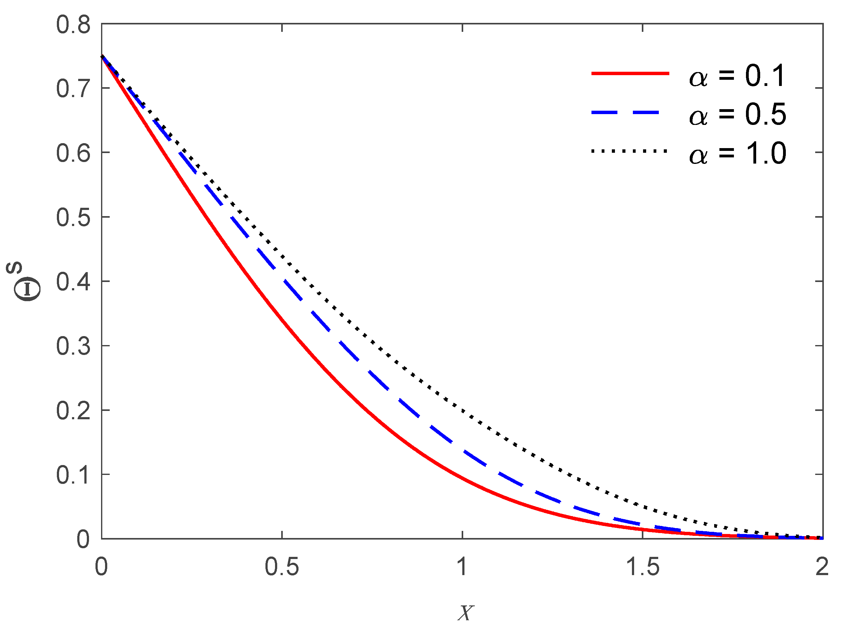 Mathematics 09 01606 g002