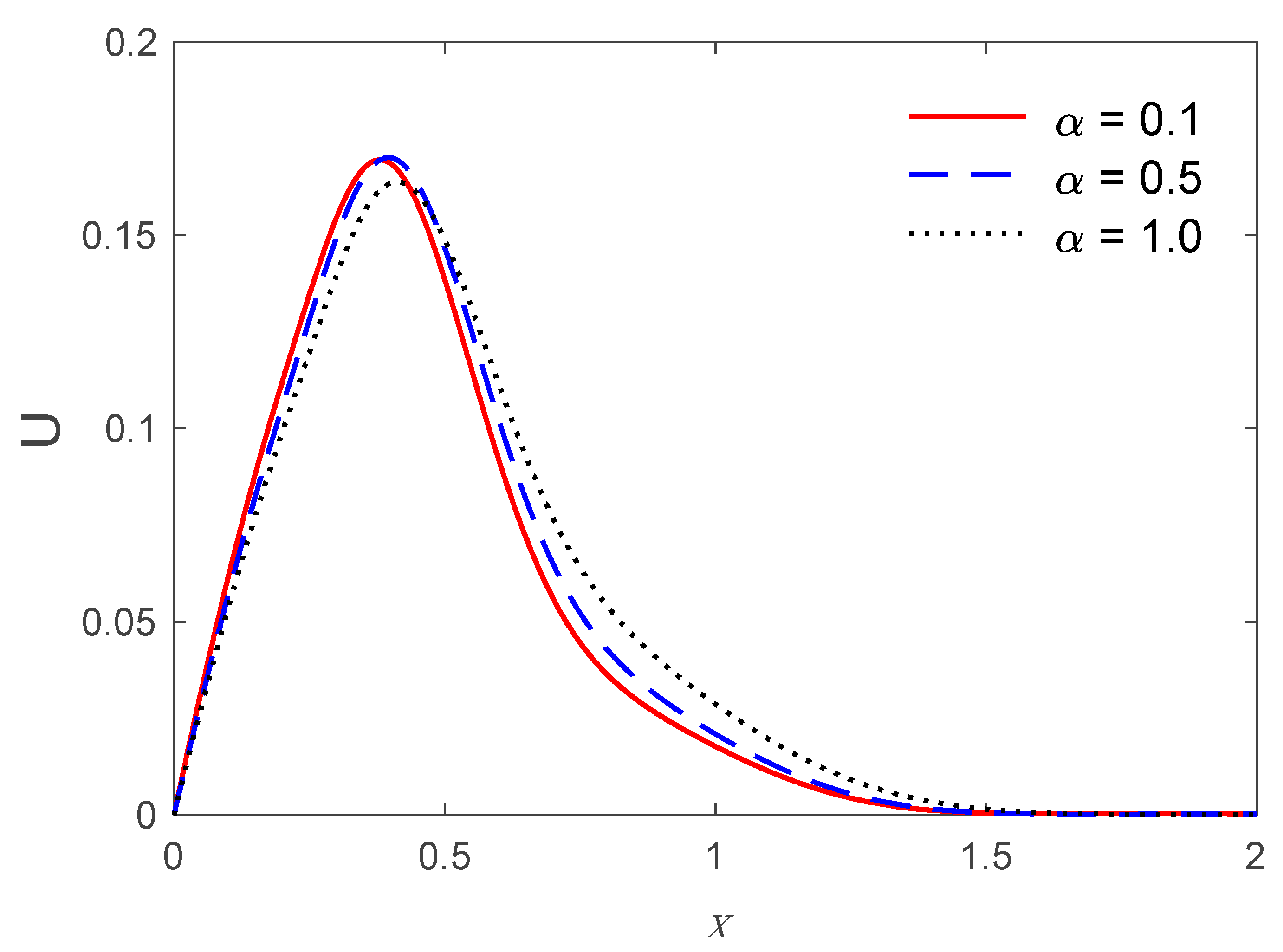 Mathematics 09 01606 g003