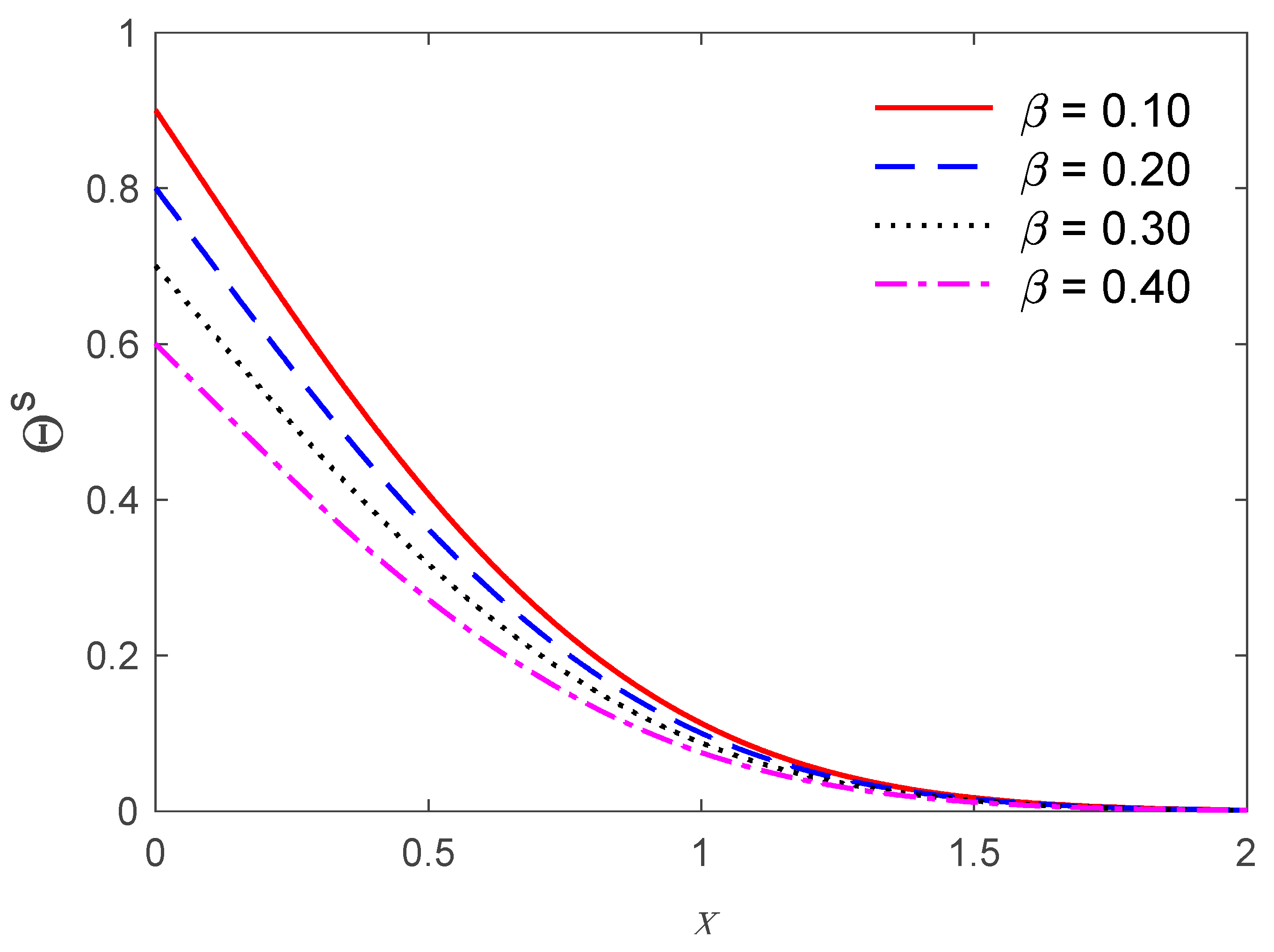 Mathematics 09 01606 g008