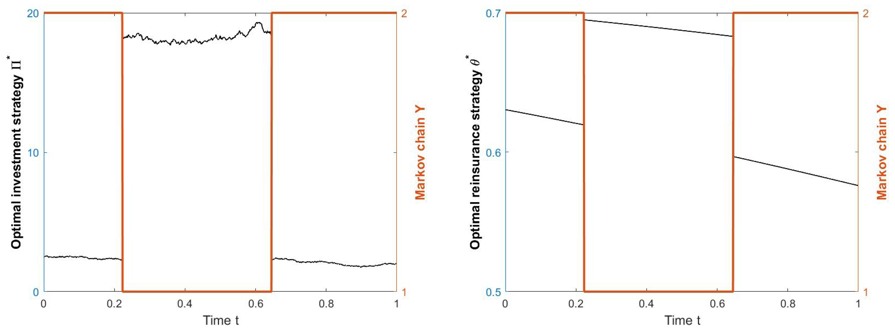 Mathematics 09 01610 g001 550