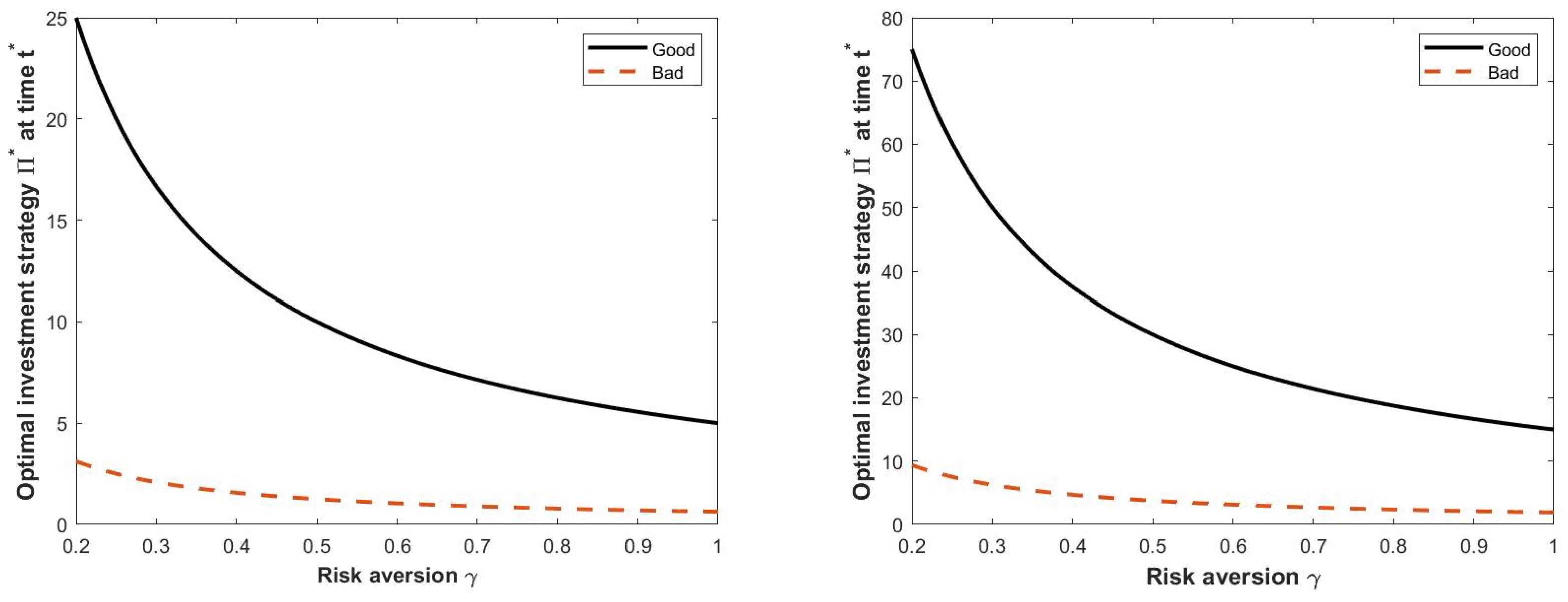 Mathematics 09 01610 g003 550
