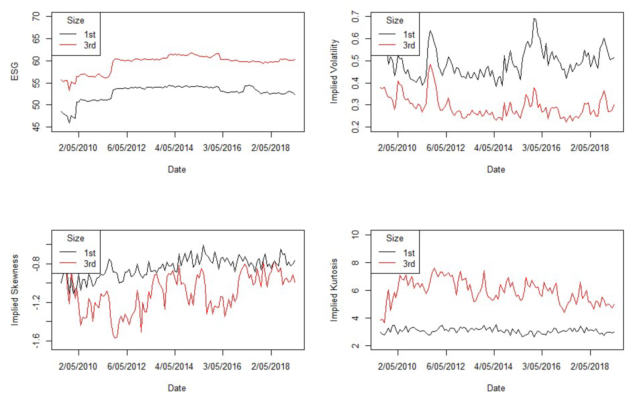Mathematics 09 01611 g002 550