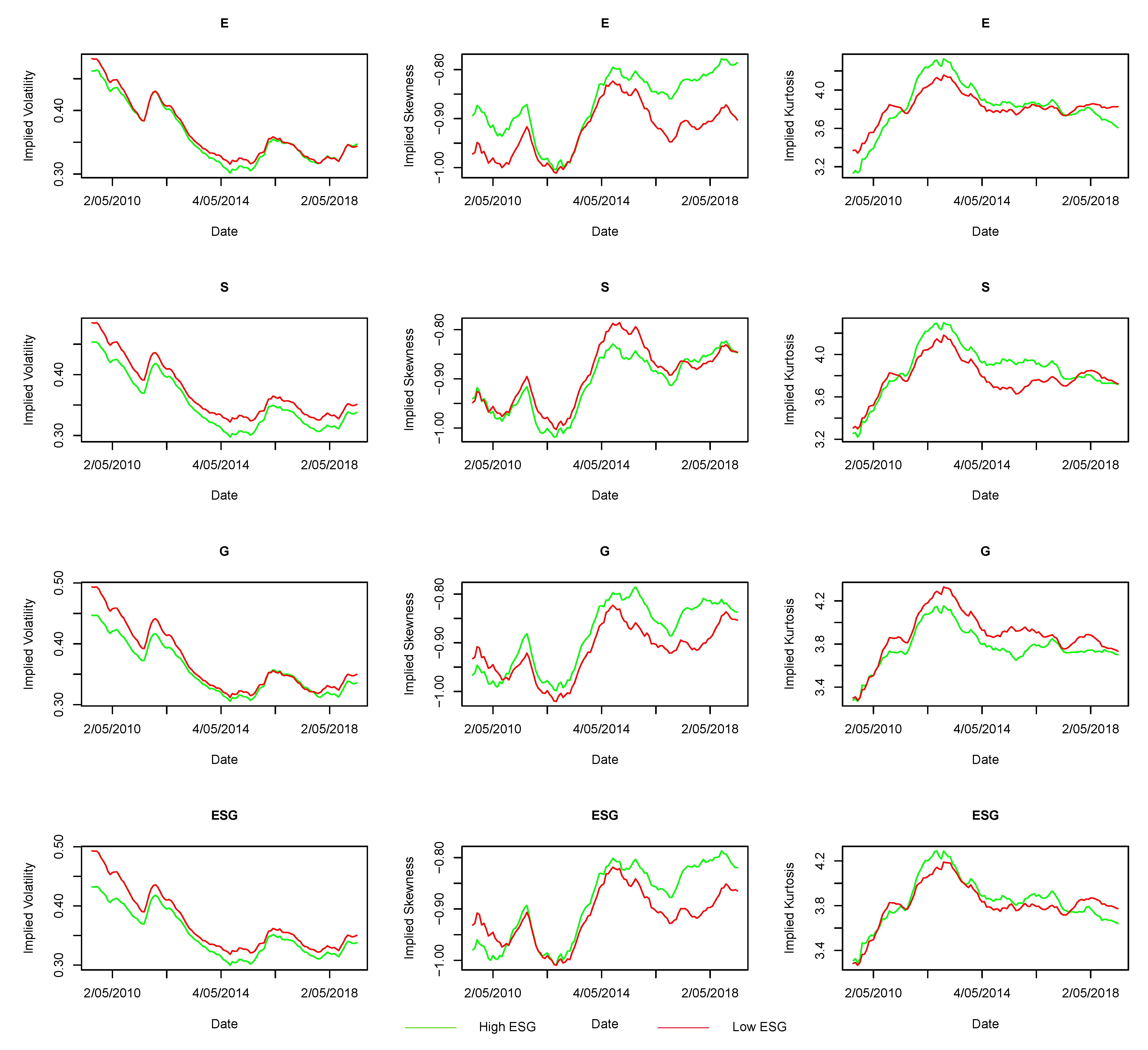 Mathematics 09 01611 g003 550