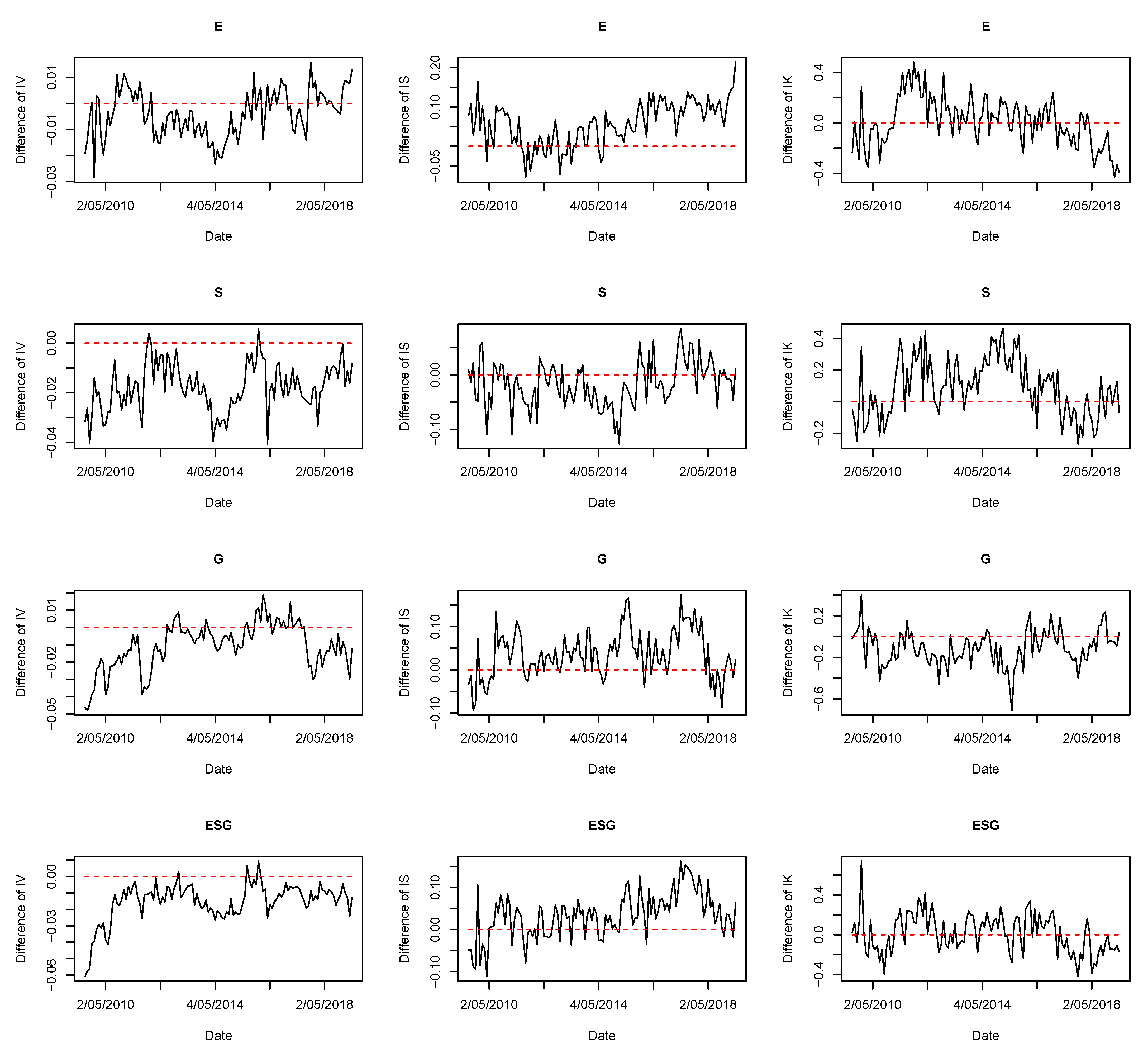 Mathematics 09 01611 g004 550