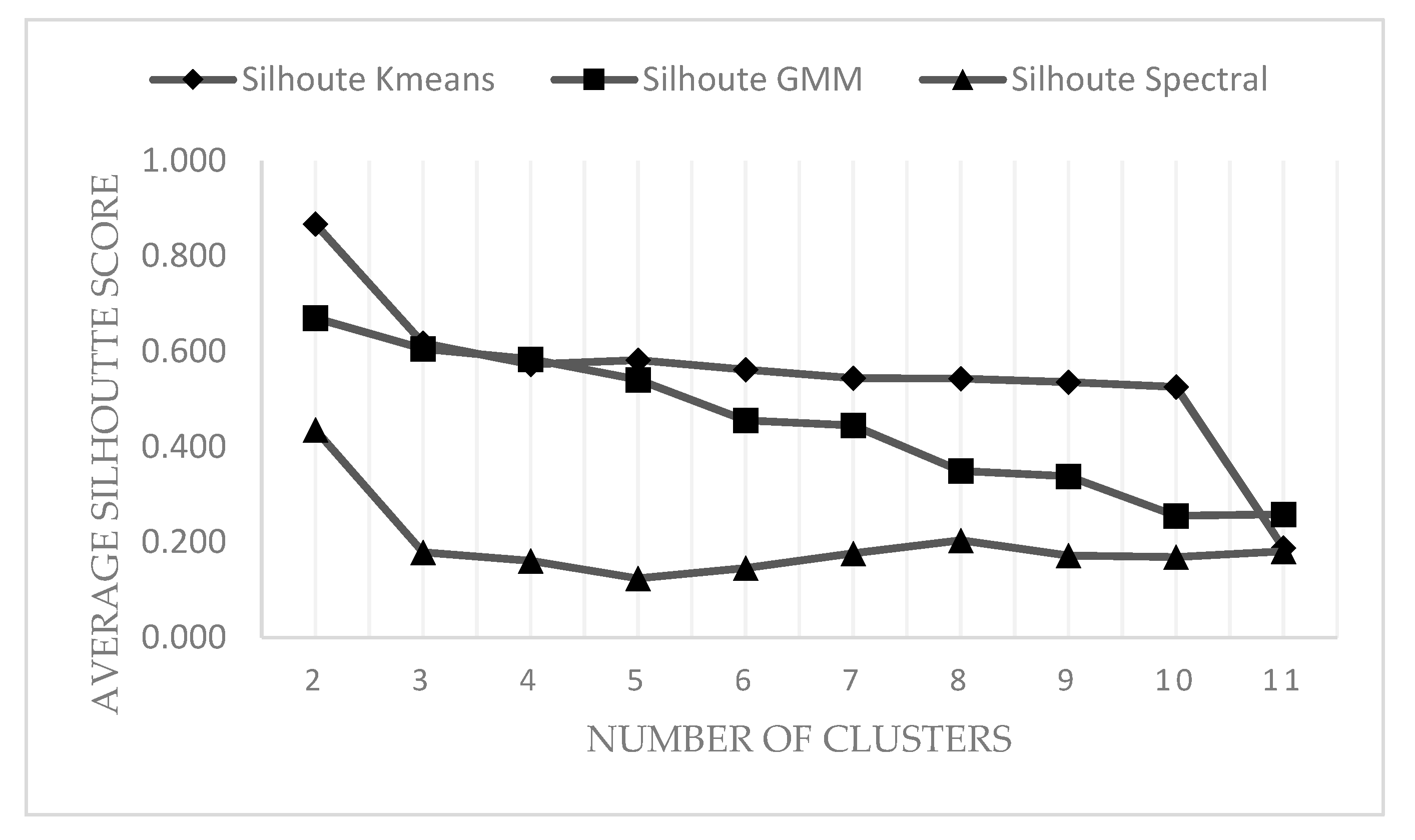 Mathematics 09 01615 g006 550