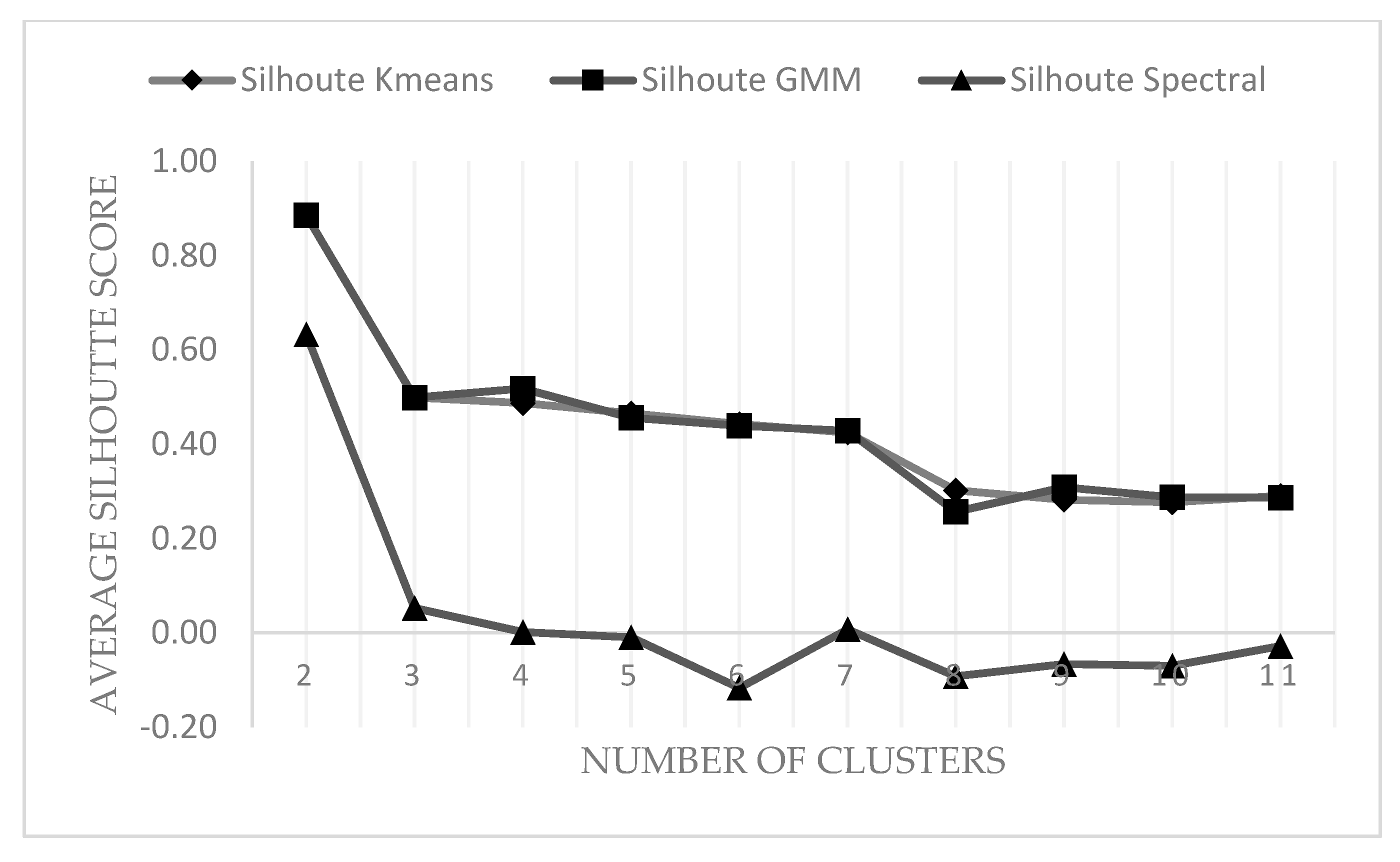 Mathematics 09 01615 g007 550