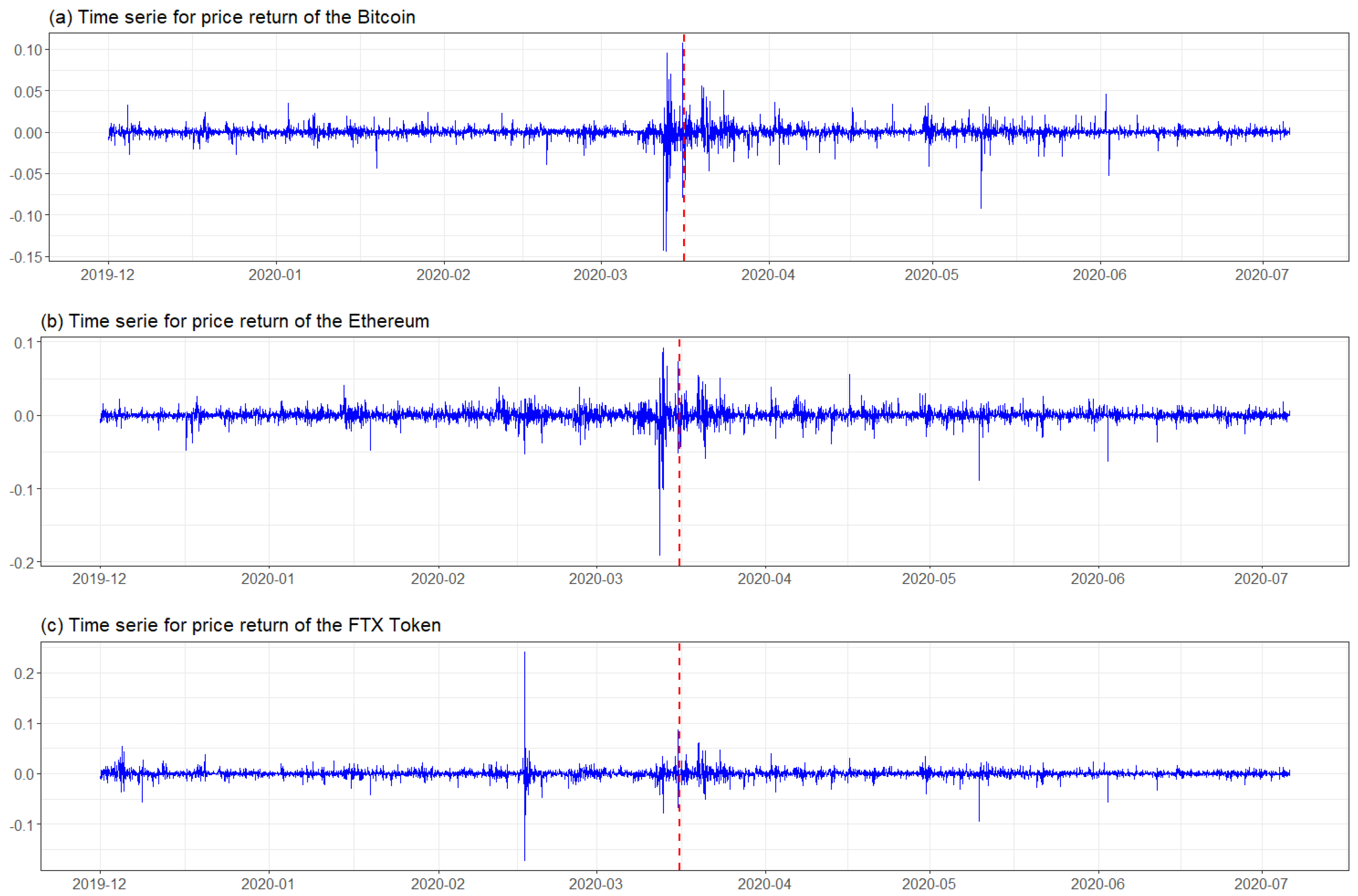 Mathematics 09 01620 g014 550
