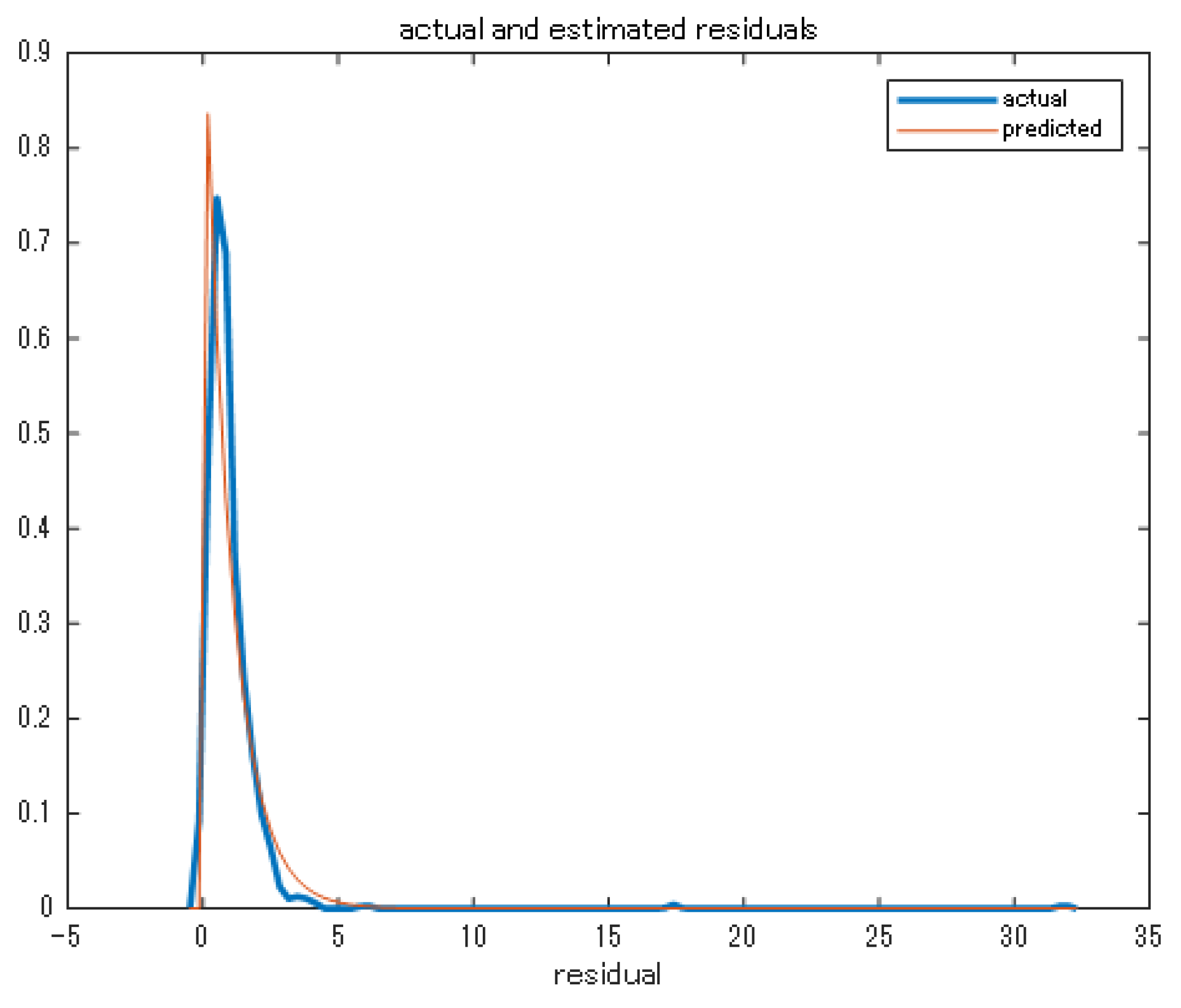 Mathematics 09 01622 g001 550