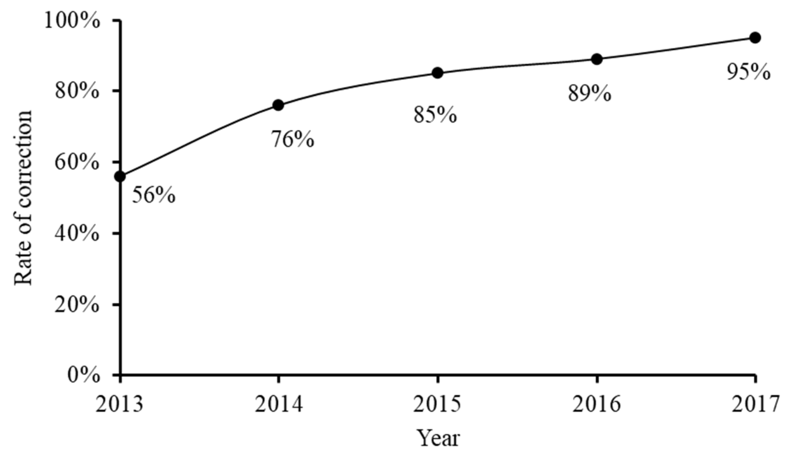 Mathematics 09 01623 g006