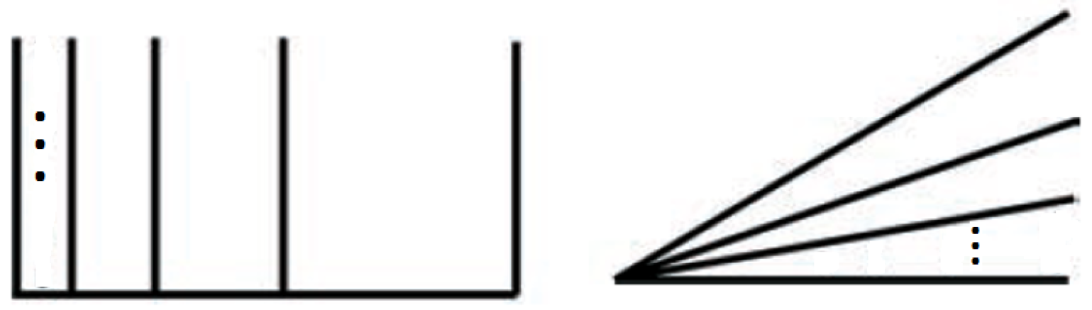 compactness of hyperspaces compactness of hyperspaces