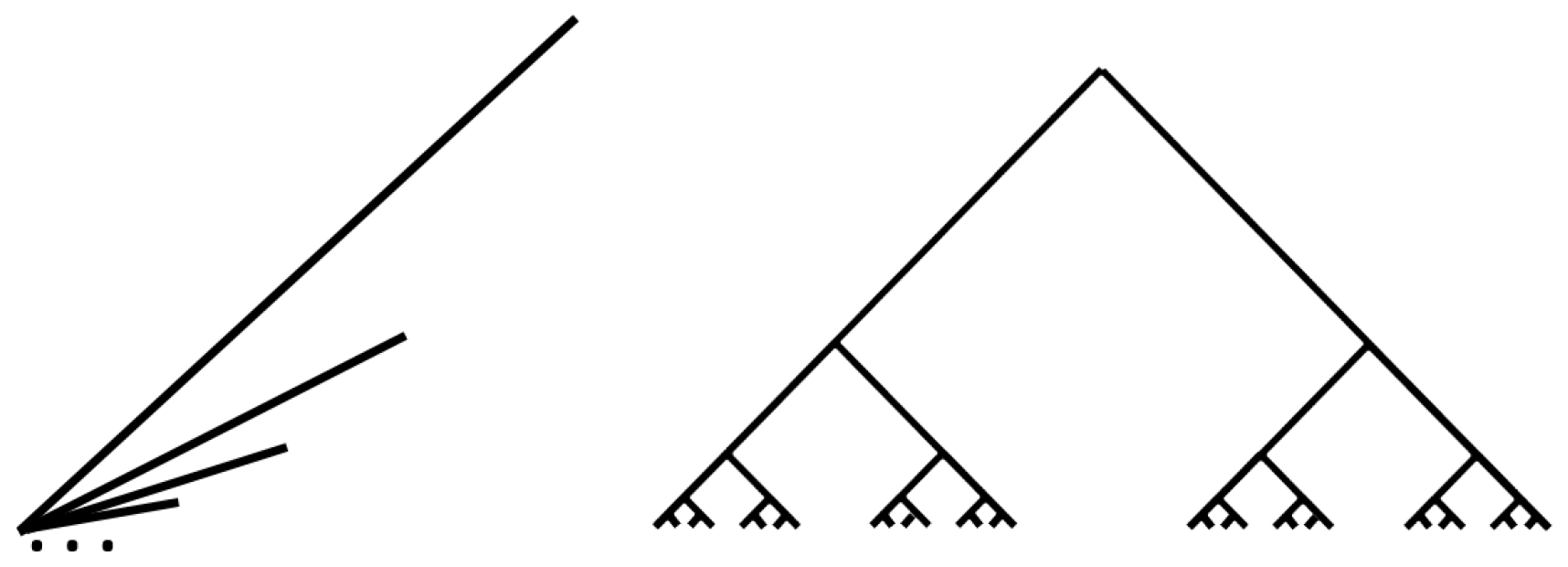 hyperspaces hyperspaces