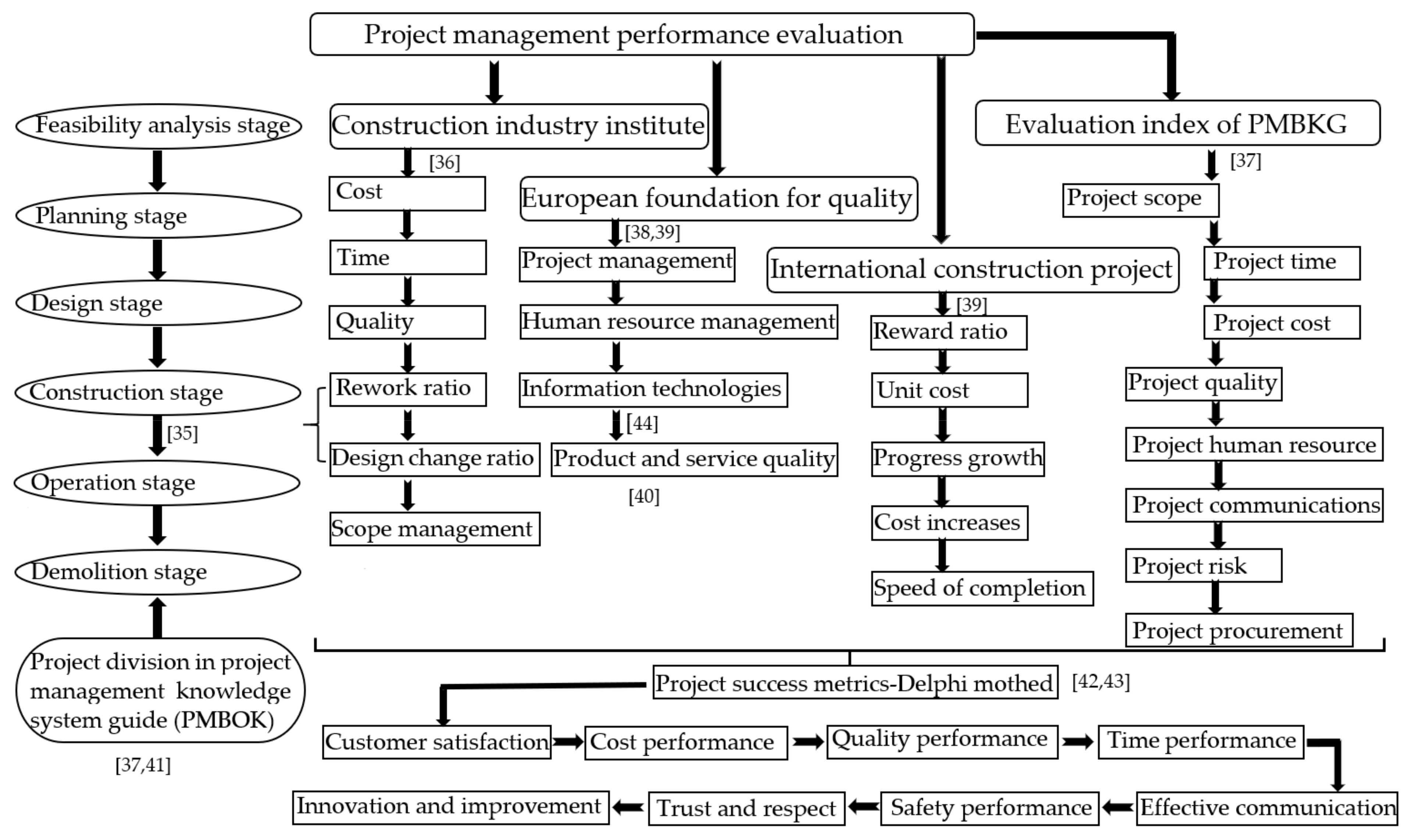 Mathematics 09 01633 g004 Mathematics 09 01633 g004