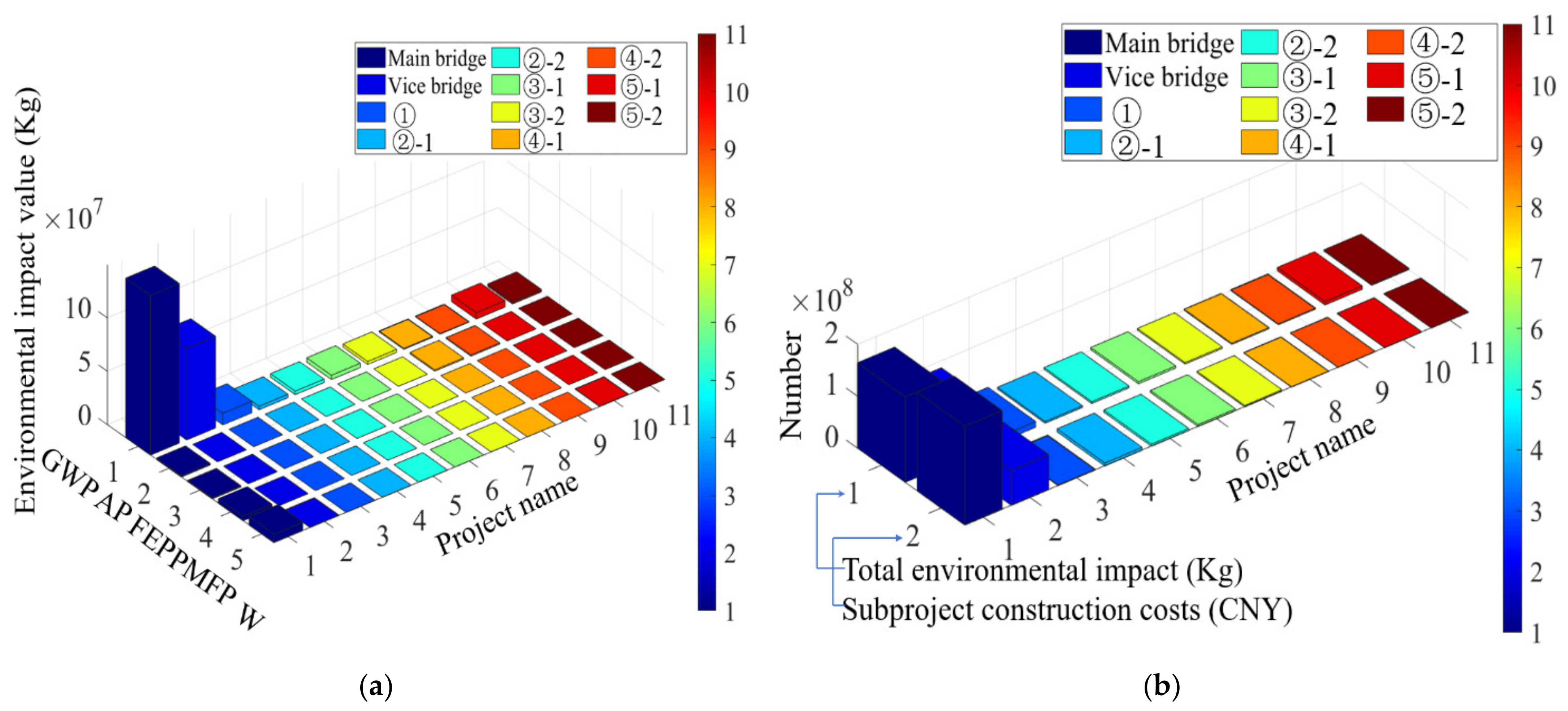 Mathematics 09 01633 g010 Mathematics 09 01633 g010