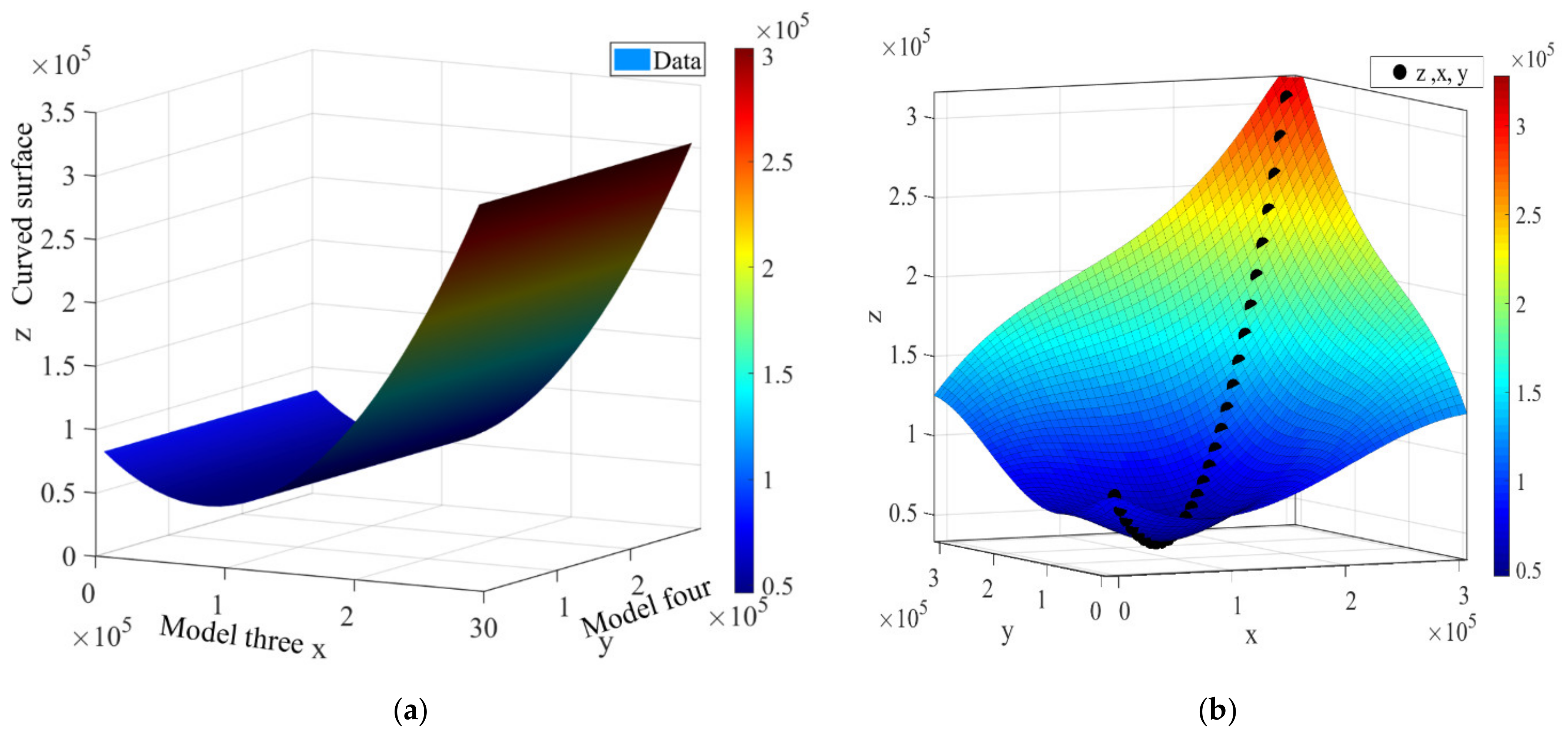 Mathematics 09 01633 g012 Mathematics 09 01633 g012