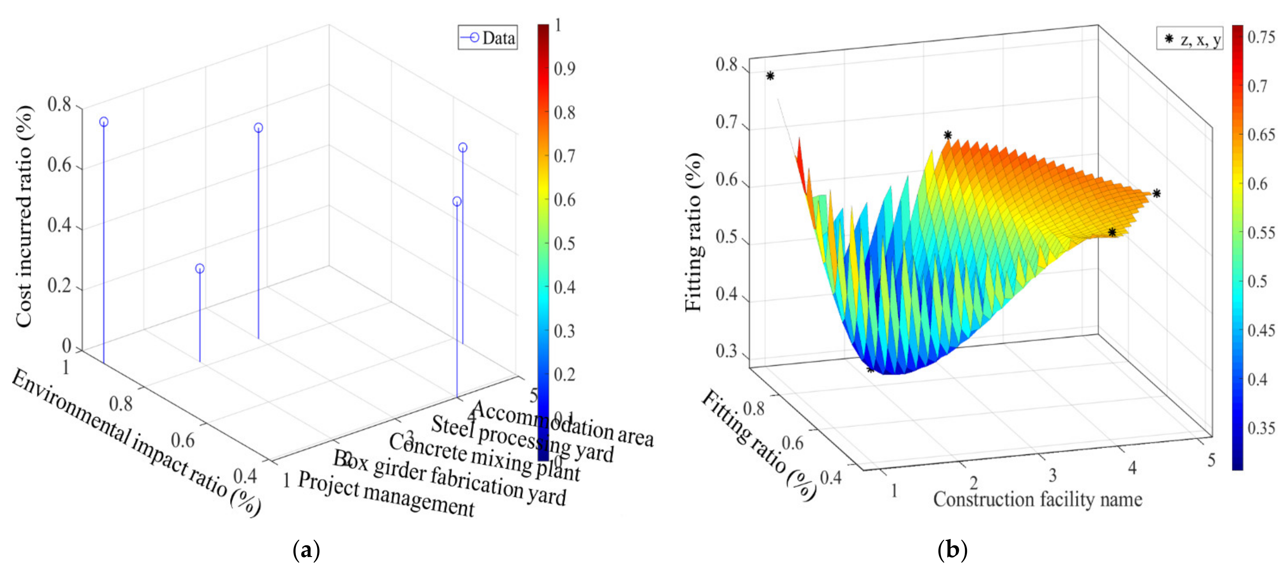 Mathematics 09 01633 g014 Mathematics 09 01633 g014