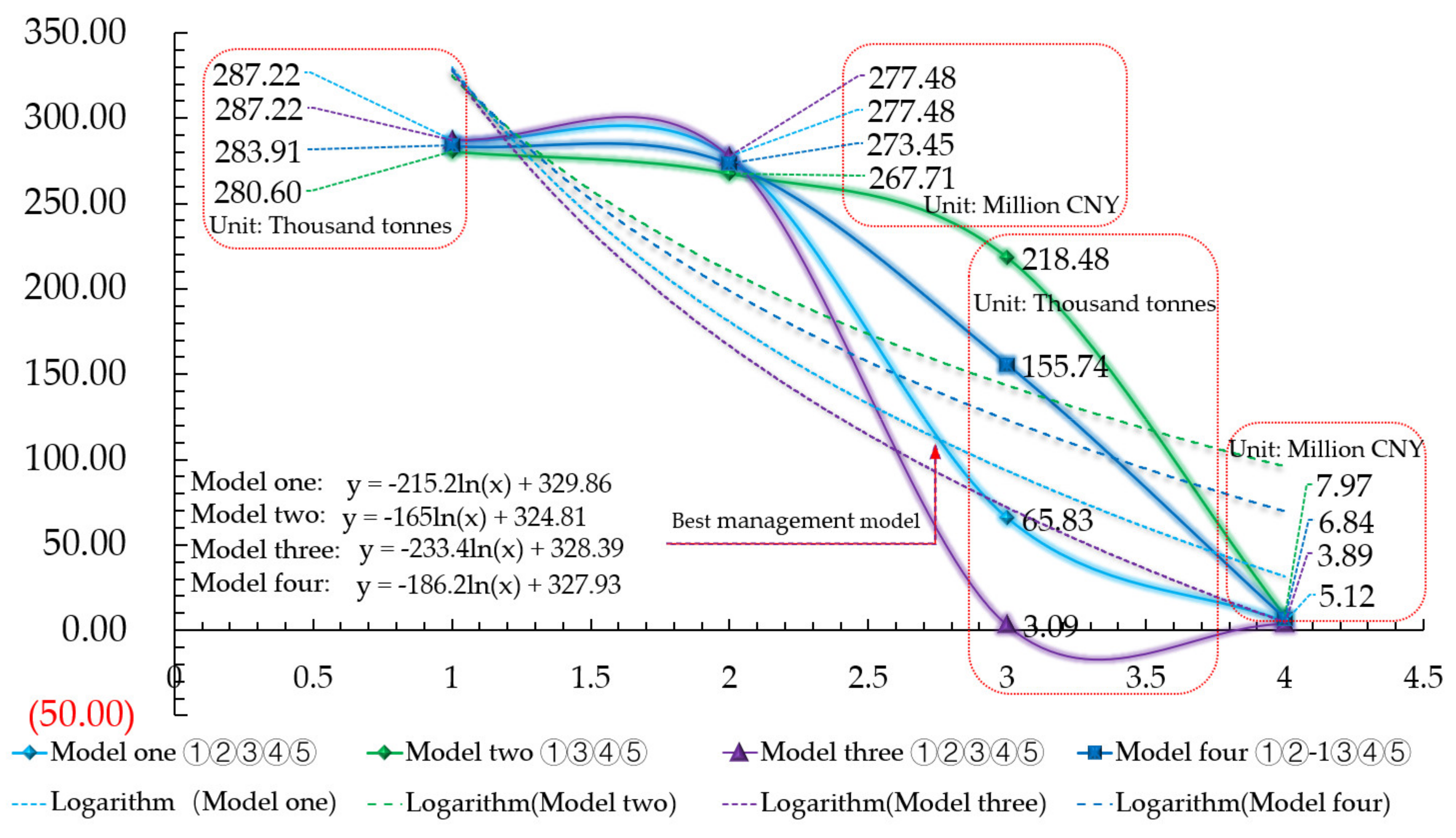 Mathematics 09 01633 g016 Mathematics 09 01633 g016