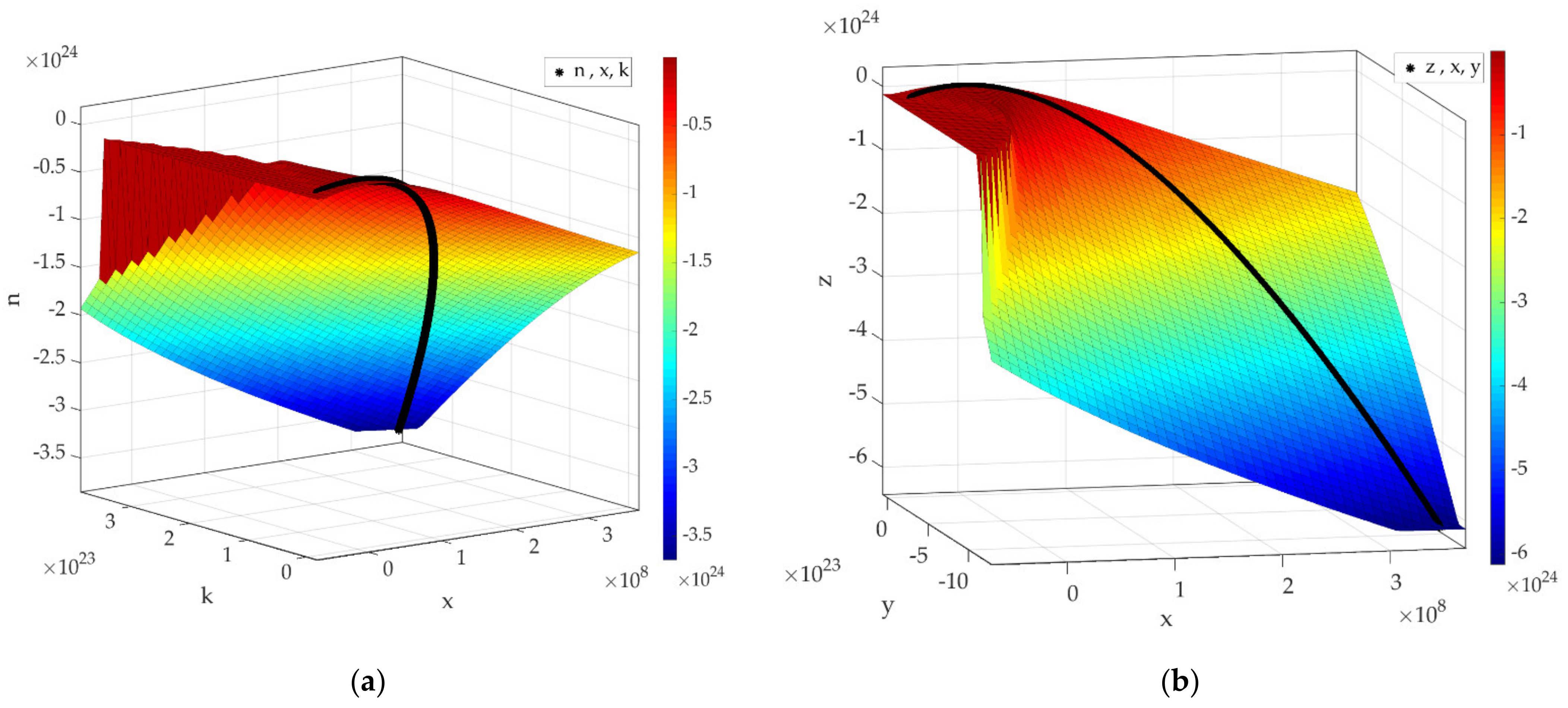 Mathematics 09 01633 g017a Mathematics 09 01633 g017a