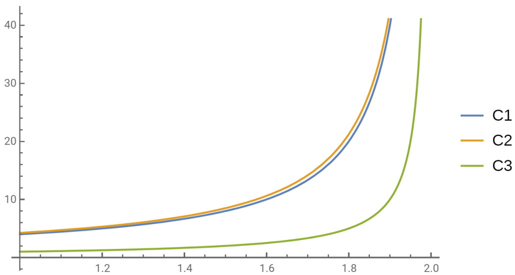 Mathematics 09 01634 g002 Mathematics 09 01634 g002