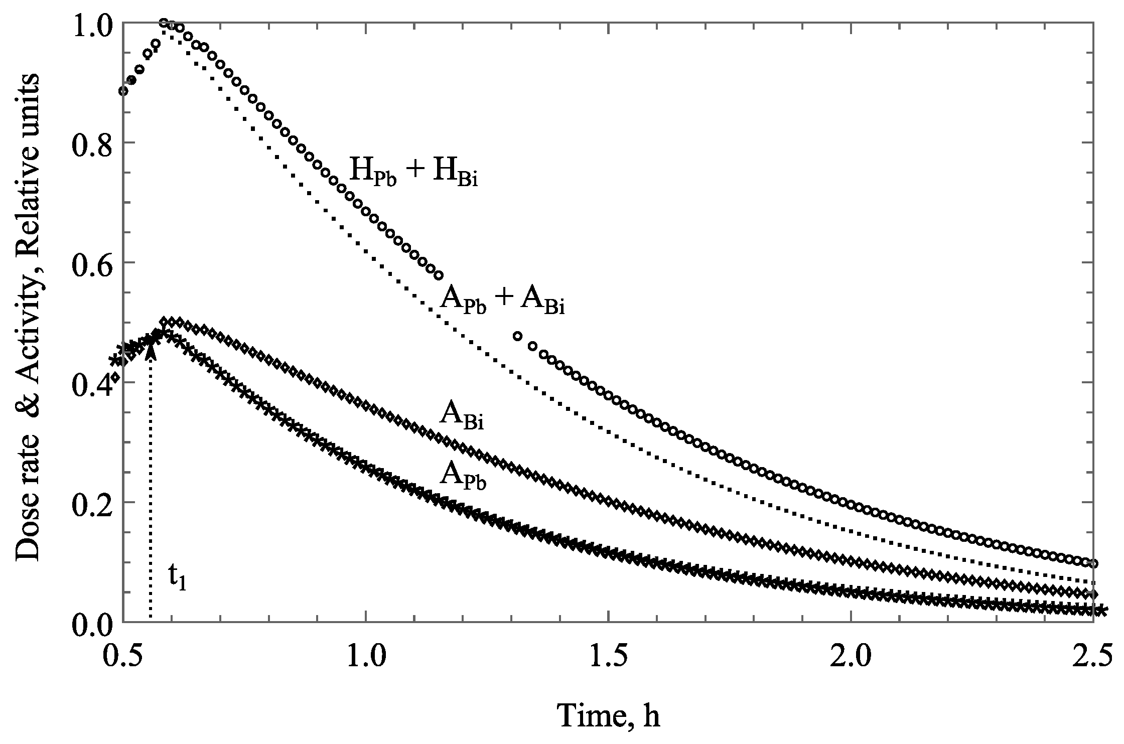 Mathematics 09 01636 g001 550